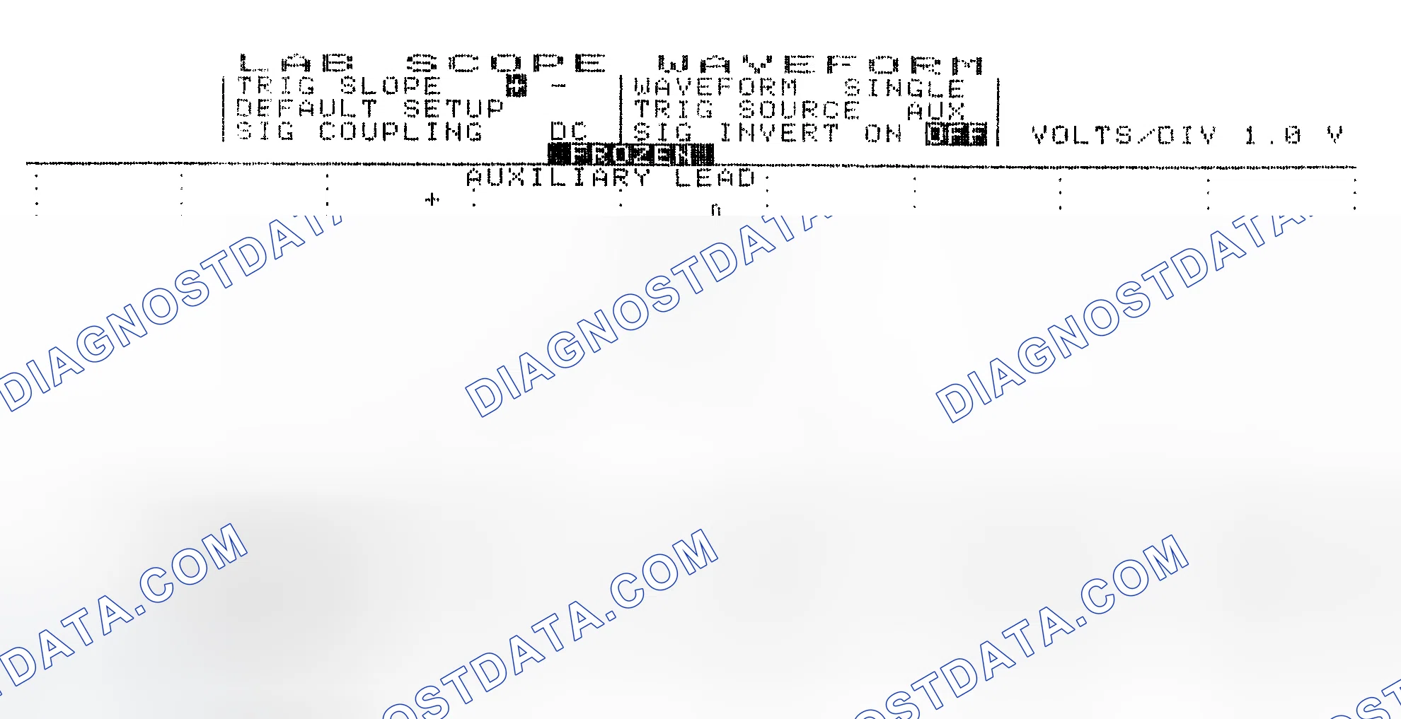 Scheme 19: Single Injector w/Excessive Current Flow - Current Pattern
