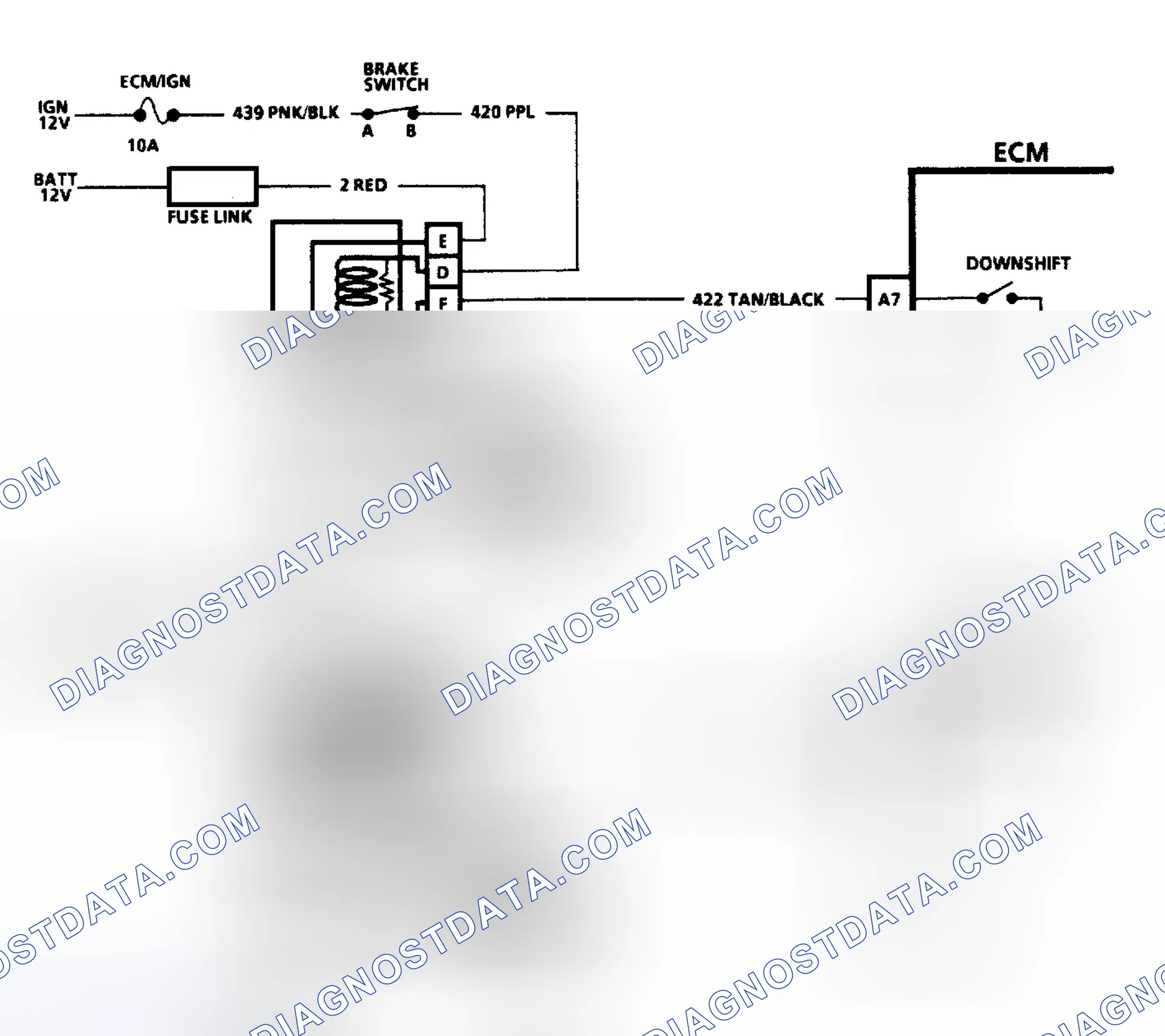 Scheme 88