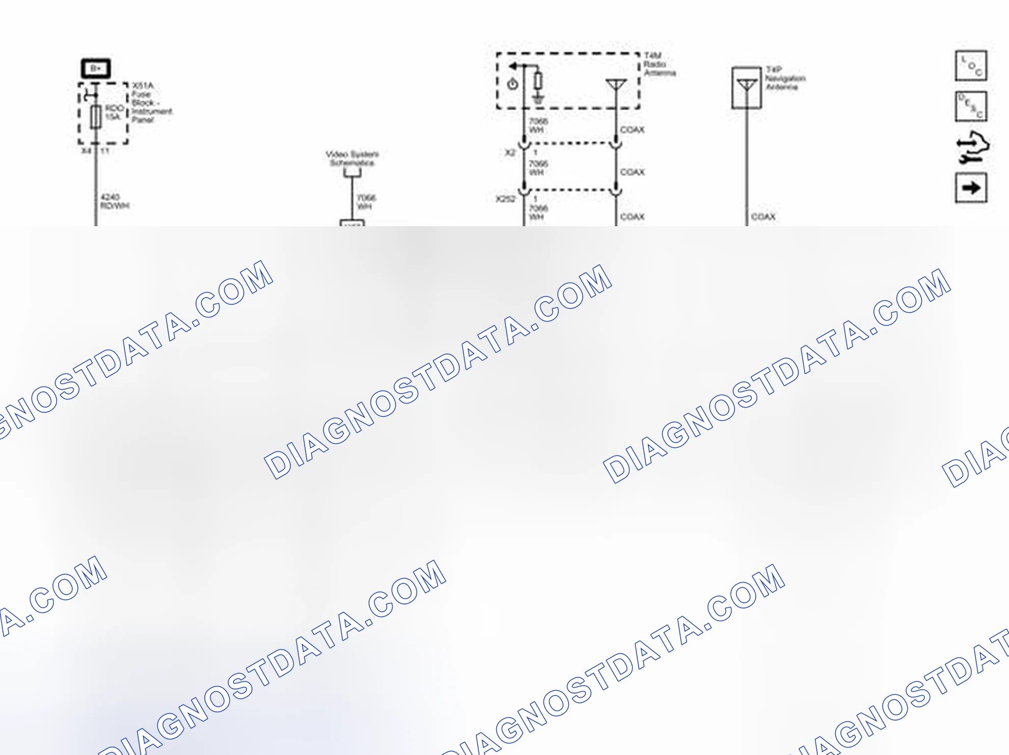 Scheme 1: Power, Ground, Serial Data, Antennas, Lighting and Vehicle Speed Signal
