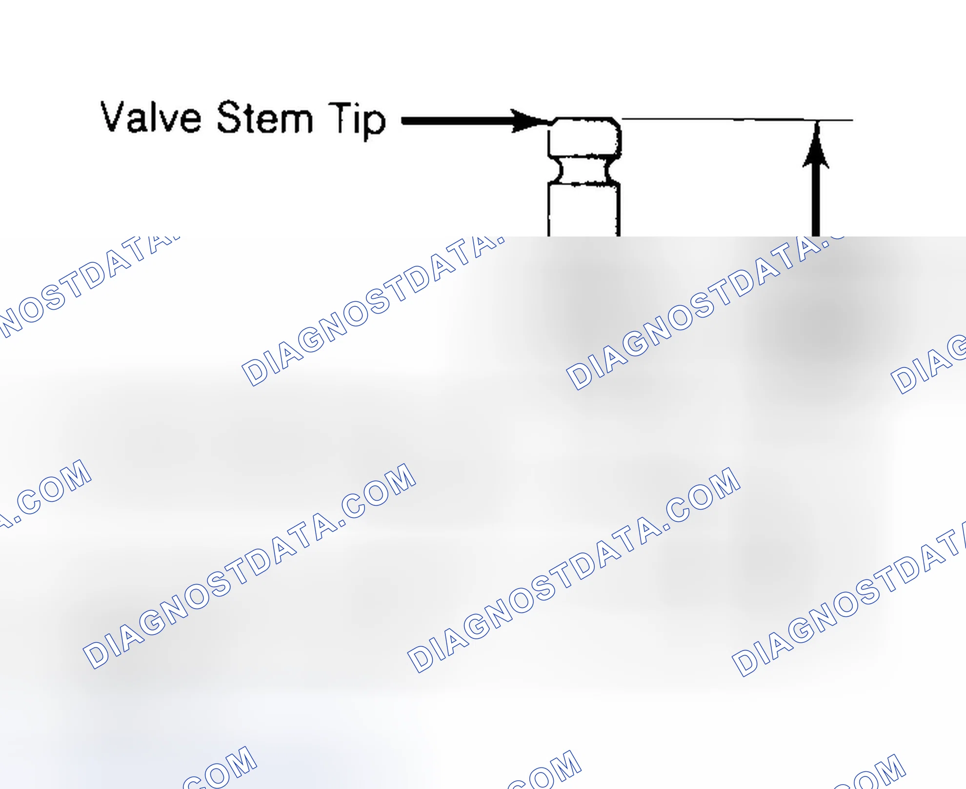 Scheme 20: Measuring Valve Stem Installed Height