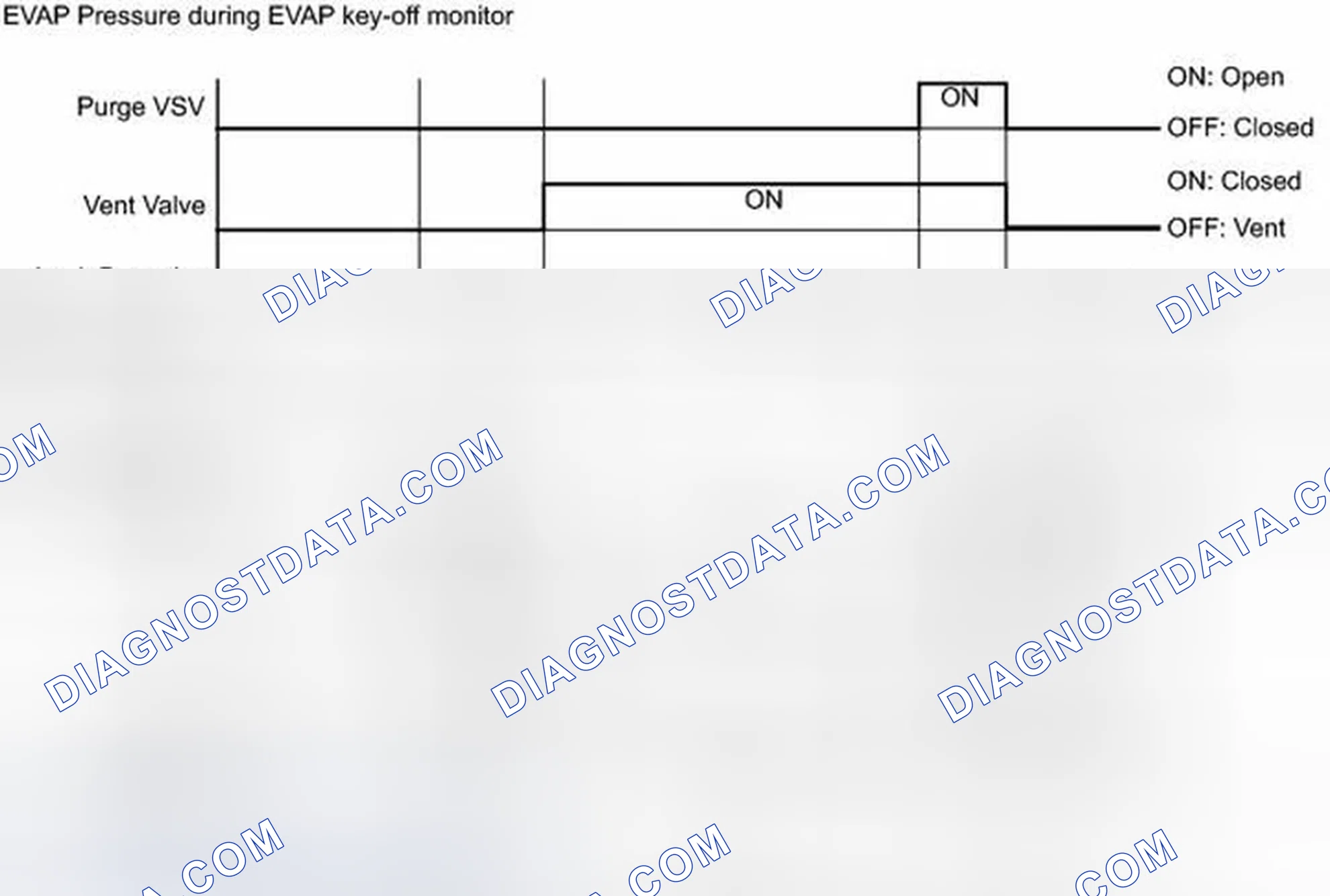 Scheme 135