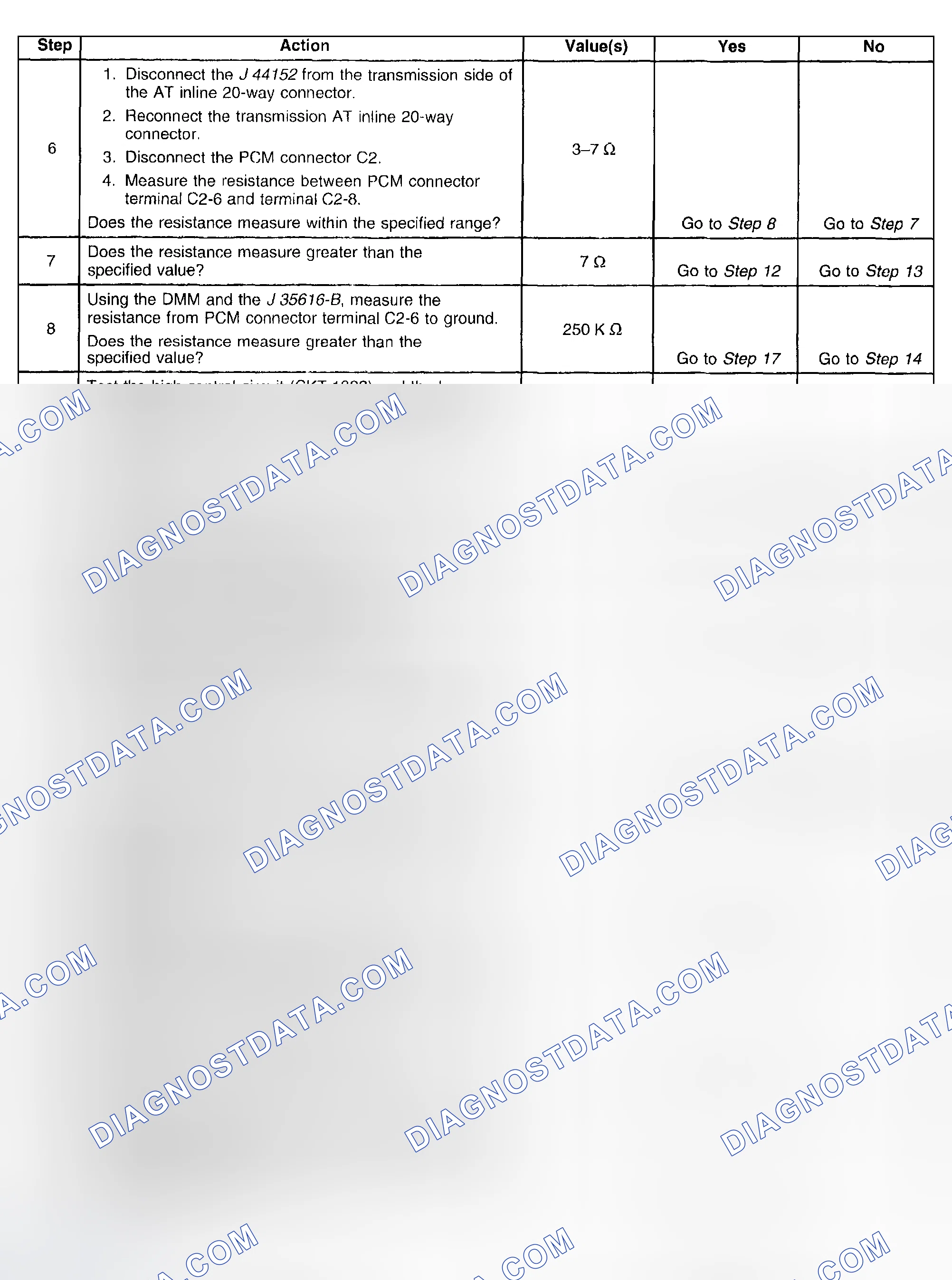 Scheme 471