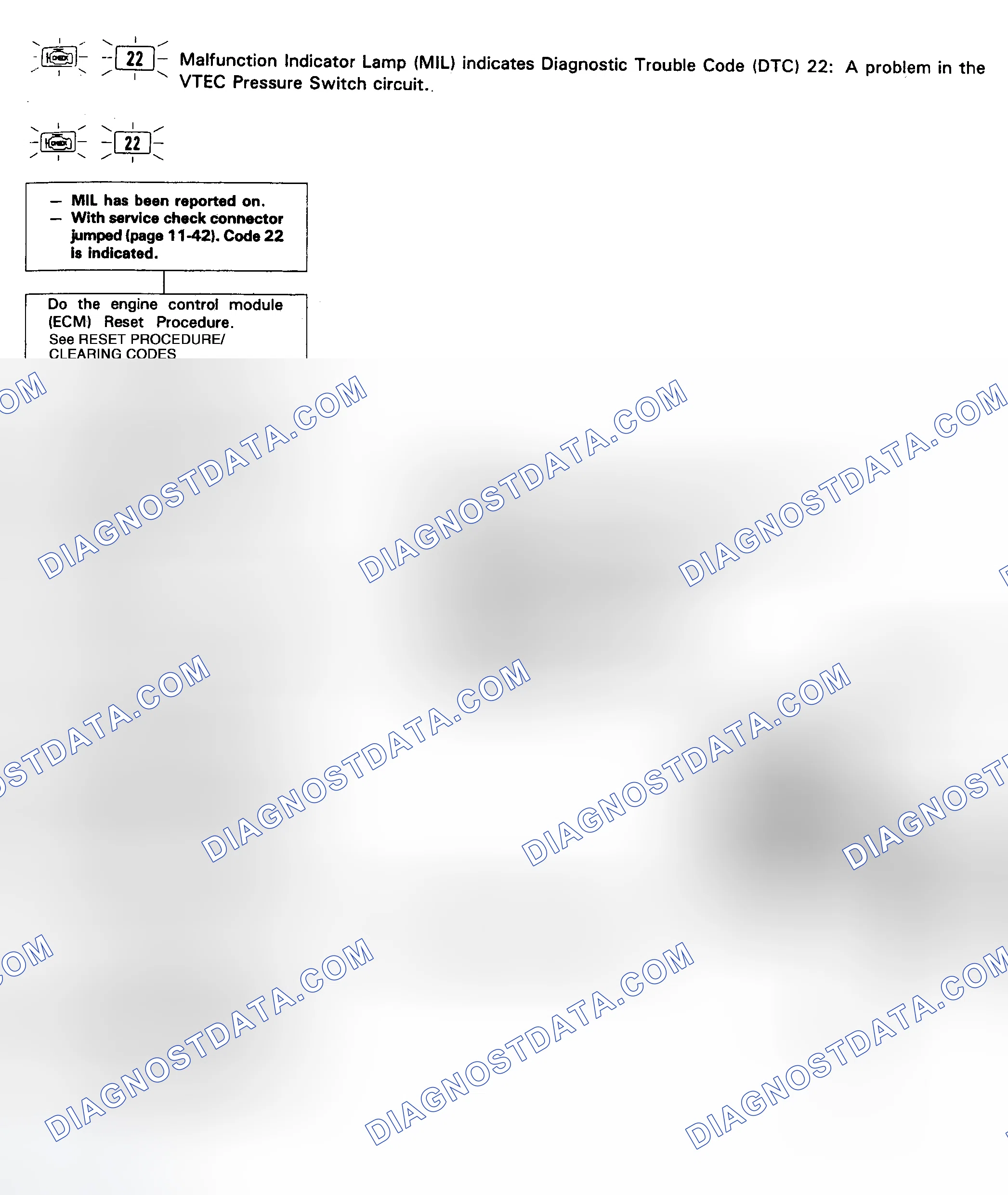 Scheme 43: CODE 22 - VTEC PRESSURE SWITCH CIRCUIT