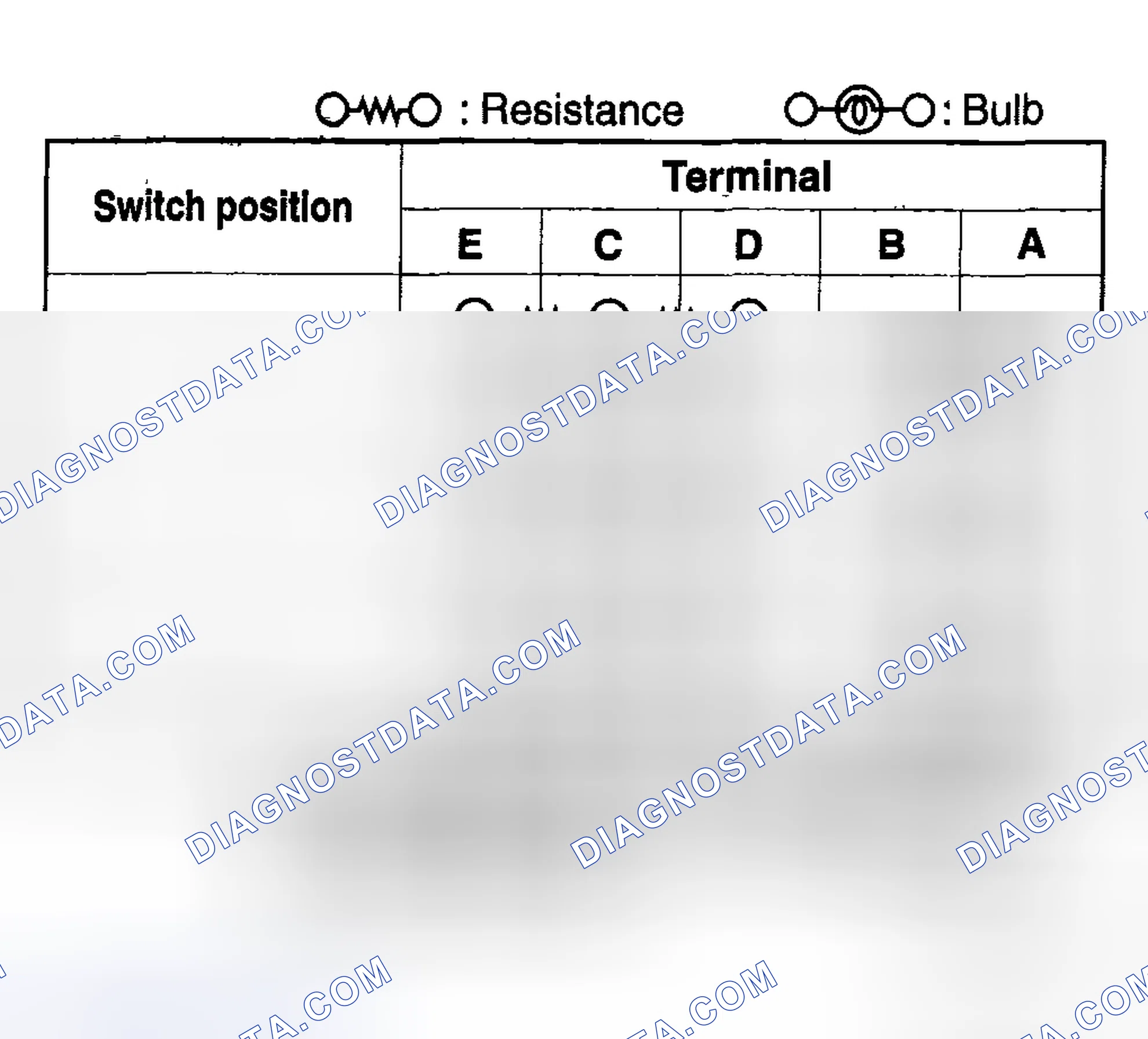 Scheme 80: HEADLIGHT LEVELING SWITCH INSPECTION