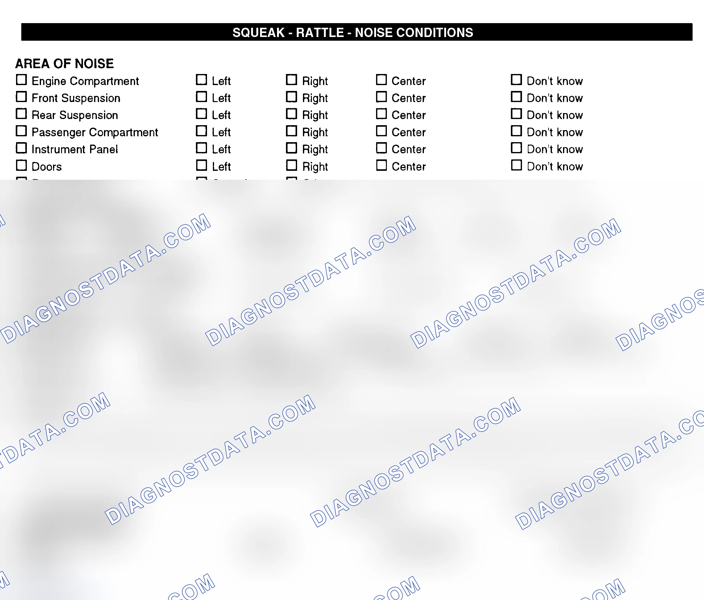 Scheme 11: Squeak, Rattle, & Noise Conditions