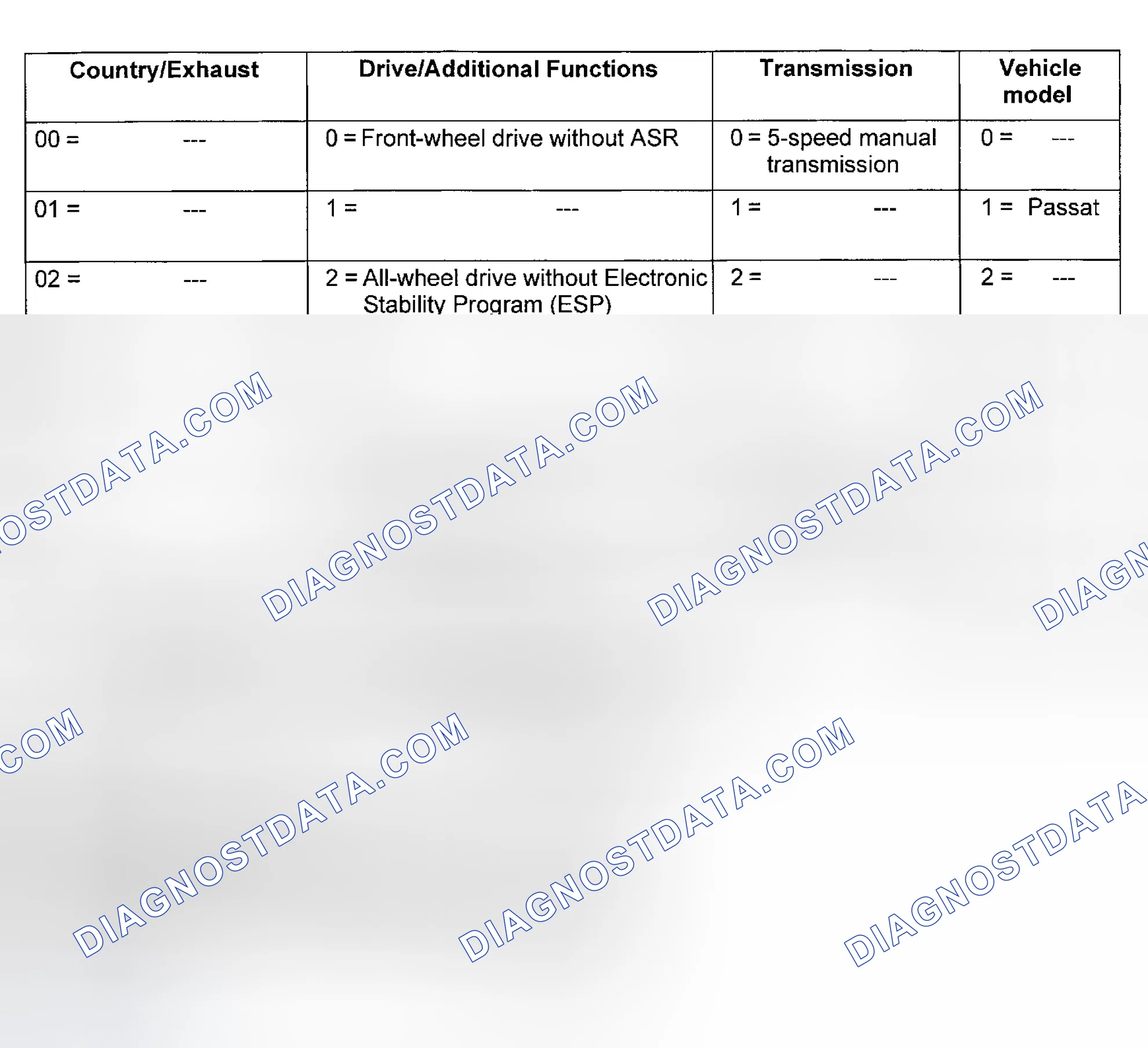 Scheme 6