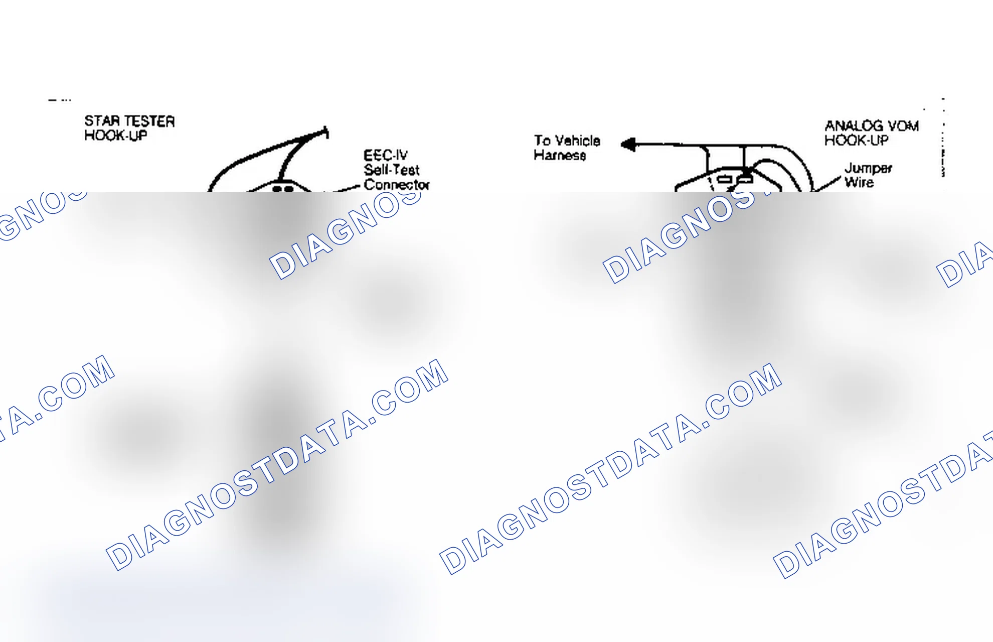 Scheme 41: Equipment Hook-Up