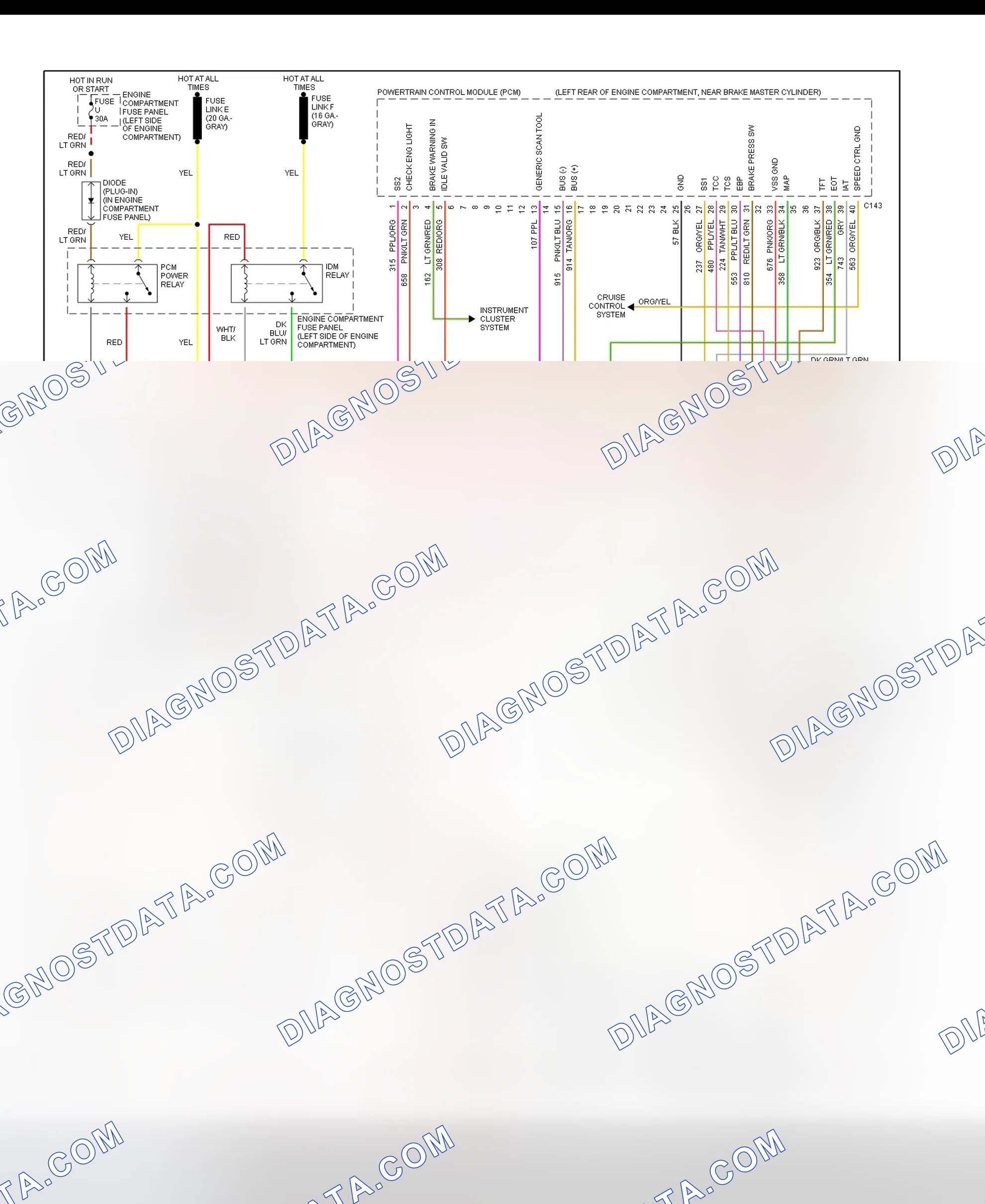 Scheme 337: 1996 Econoline 7.3L Turbo Diesel PCM Wiring Diagram (1 Of 3)
