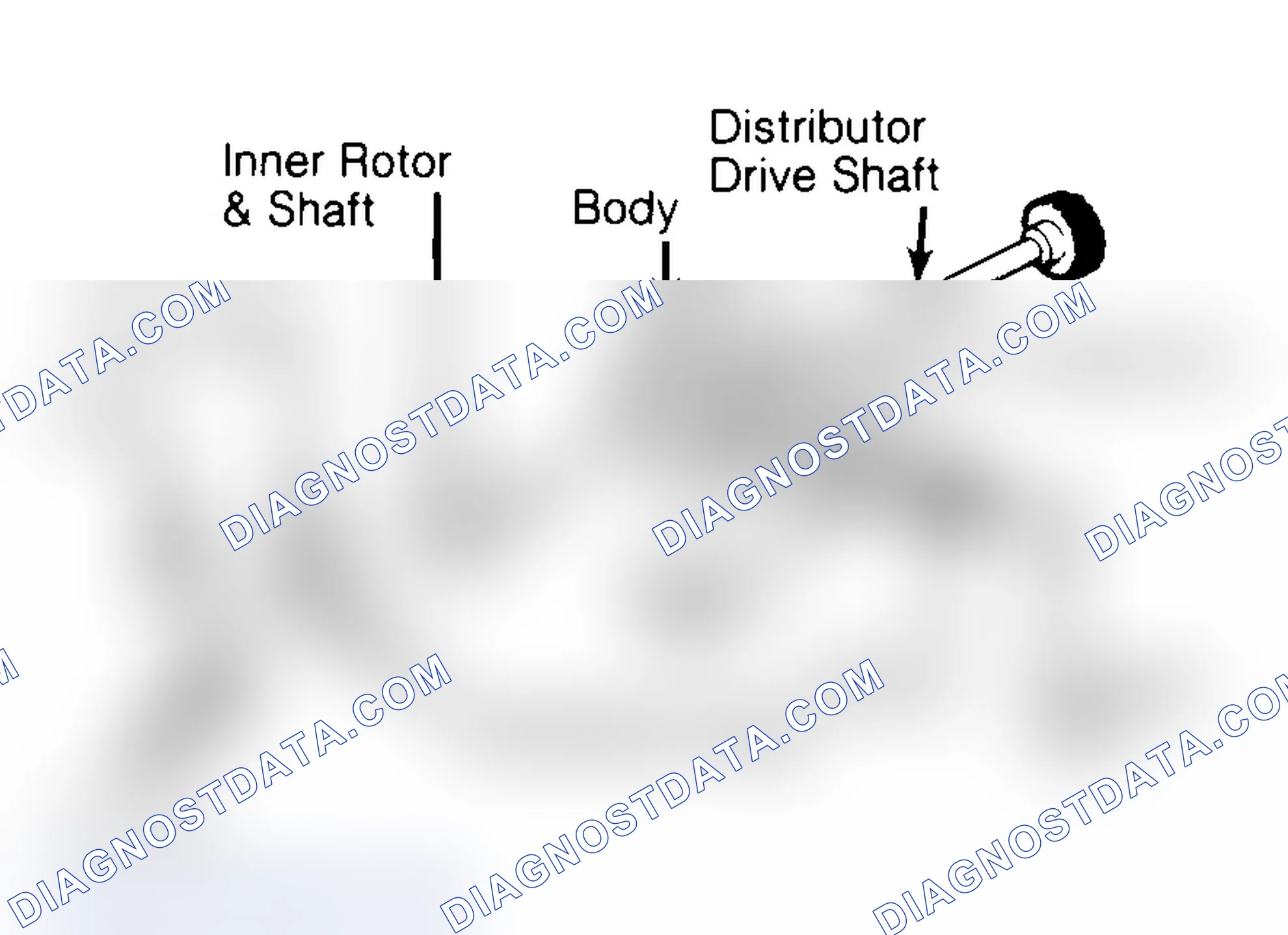 Scheme 32: Typical Rotor Type Oil Pump