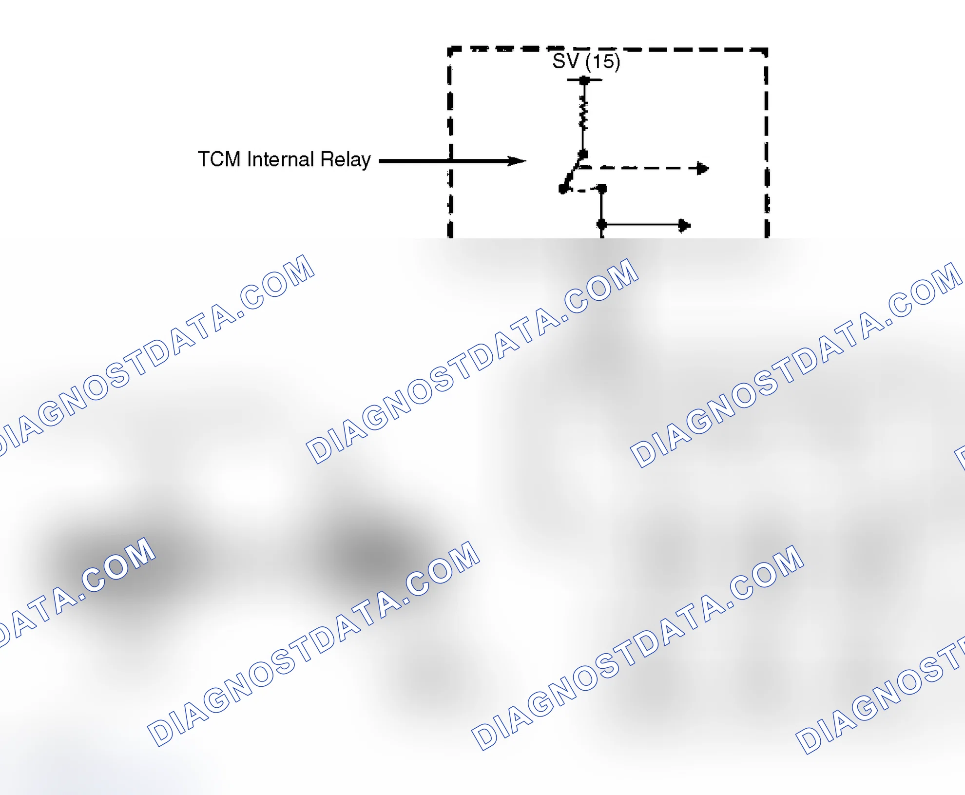Scheme 79: Shift Solenoid Control