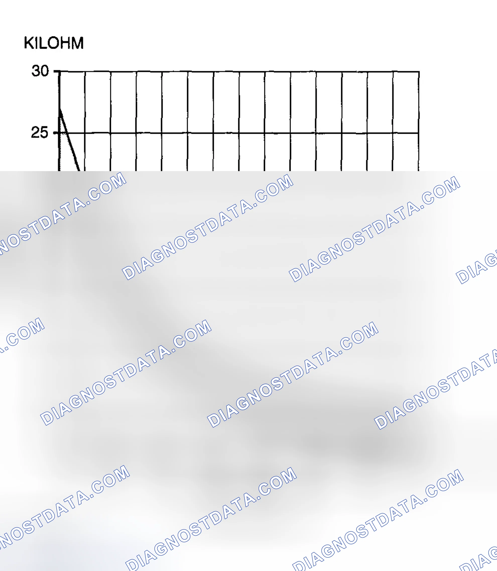 Scheme 118: WATER TEMPERATURE SENSOR INSPECTION
