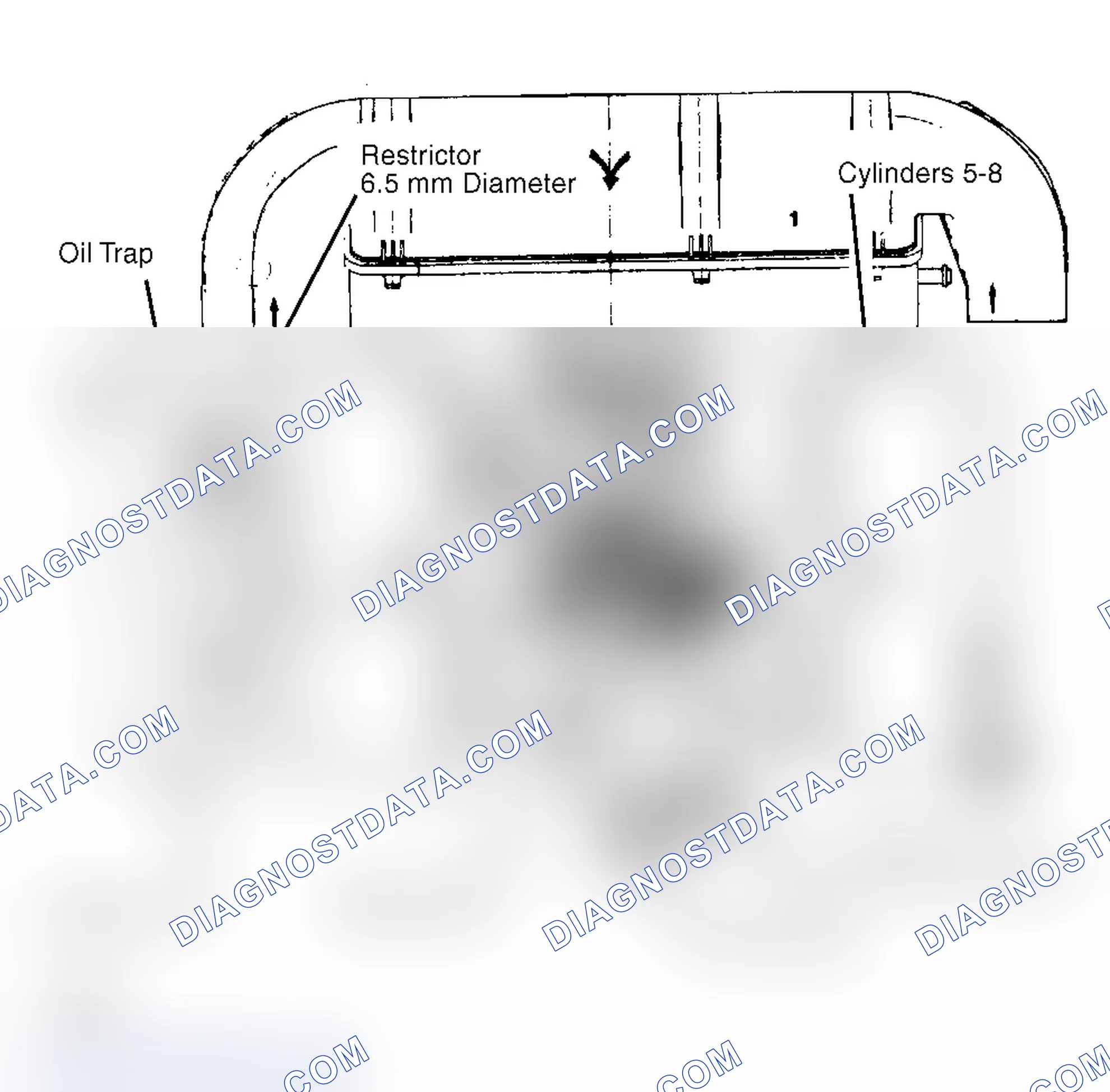Scheme 3: Crankcase Ventilation System (928S)