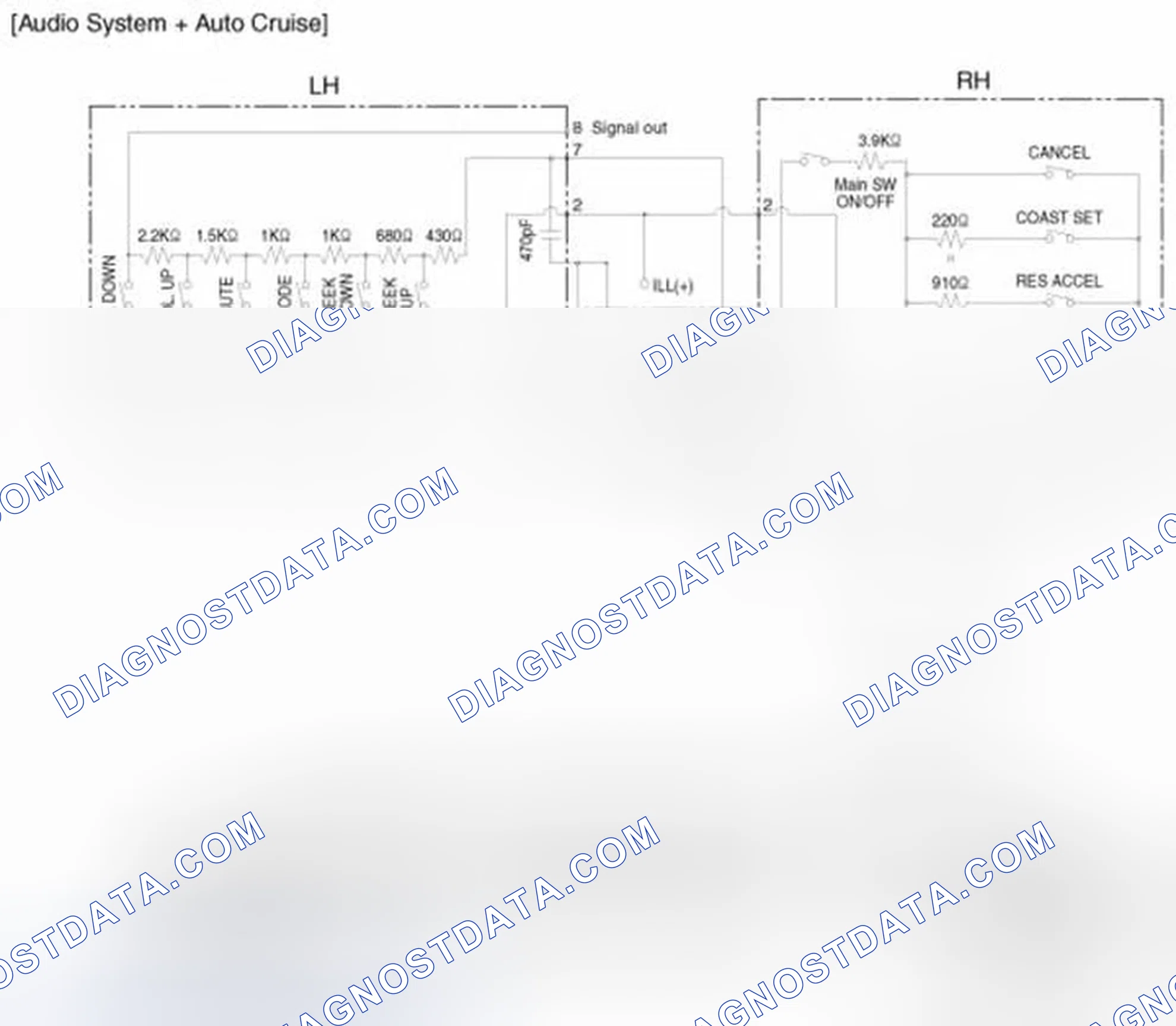 Scheme 17