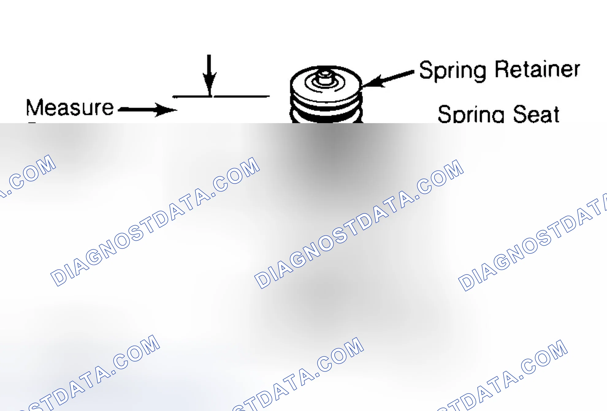 Scheme 21: Measuring Valve Spring Installed Height
