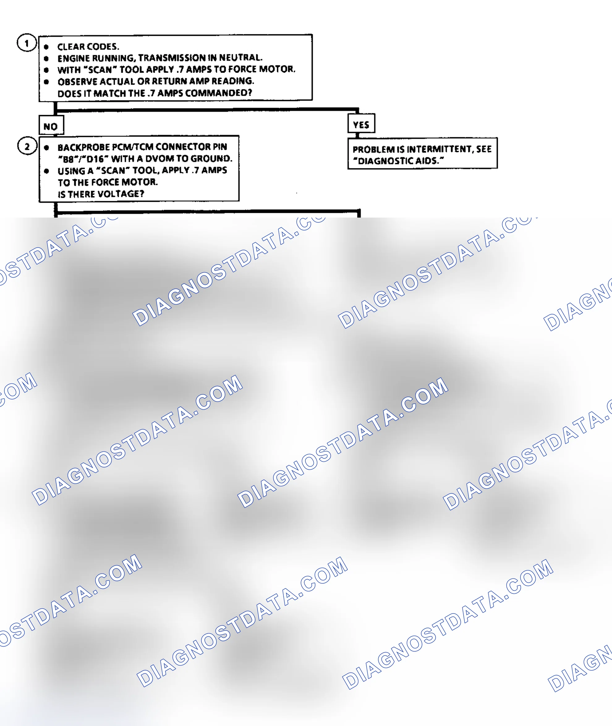 Scheme 188
