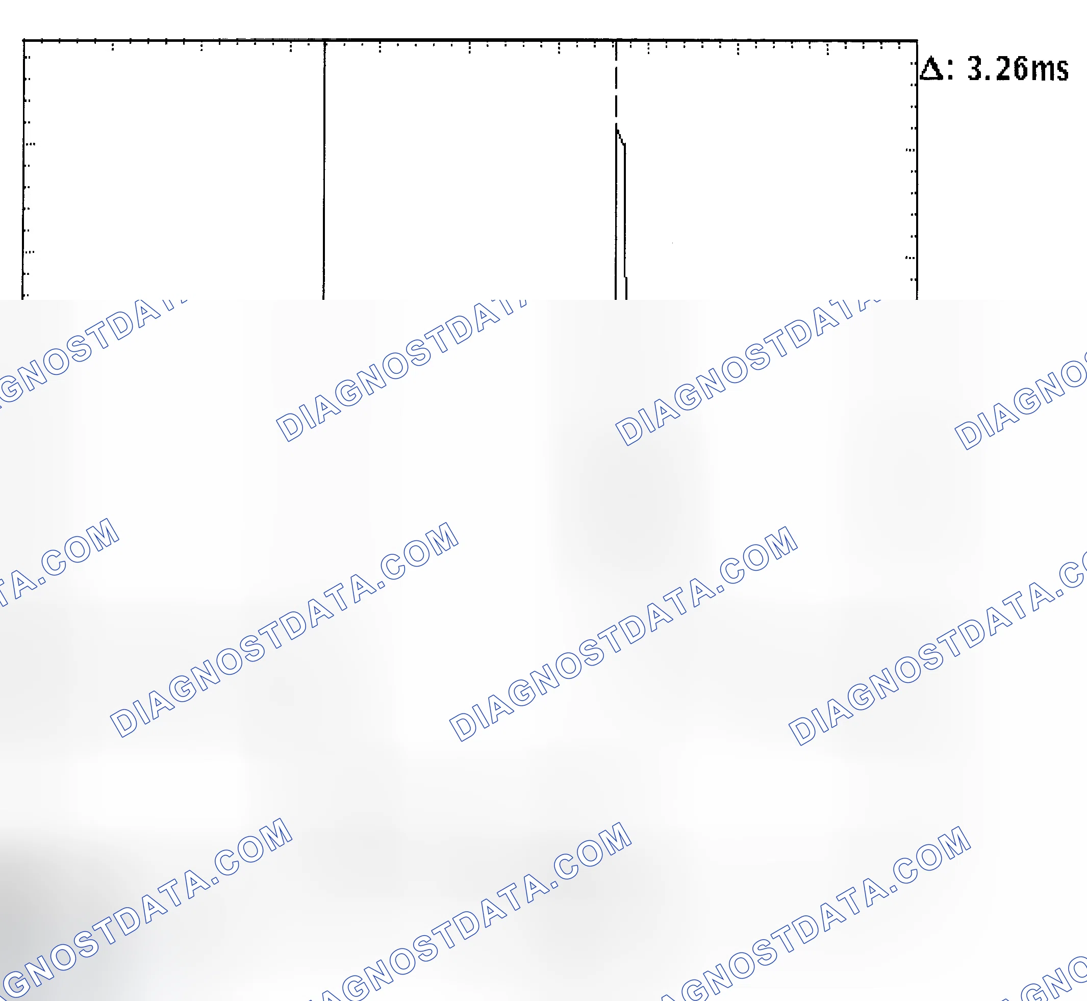 Scheme 22: Injector Bank - Known Good - Voltage Pattern