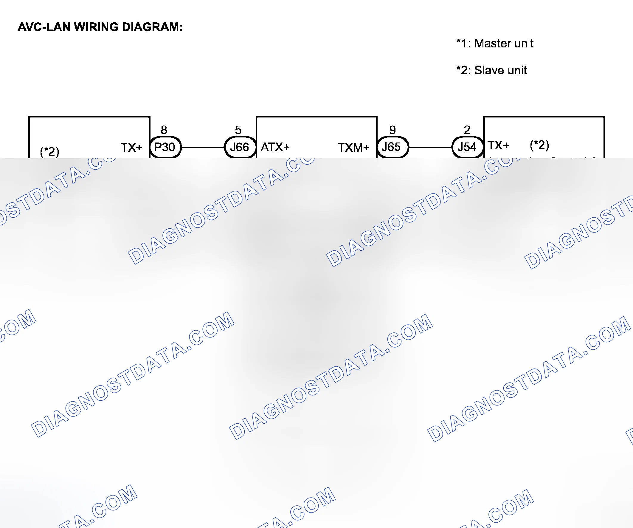 Scheme 3