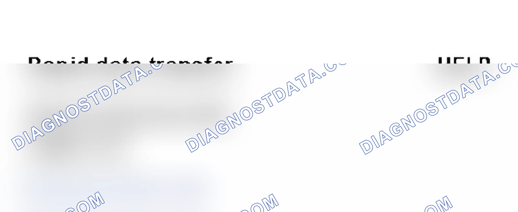Scheme 172: VAG Scan Tool Display - Adaptation Of Throttle Valve Control Module To ECM (1 Of 4)