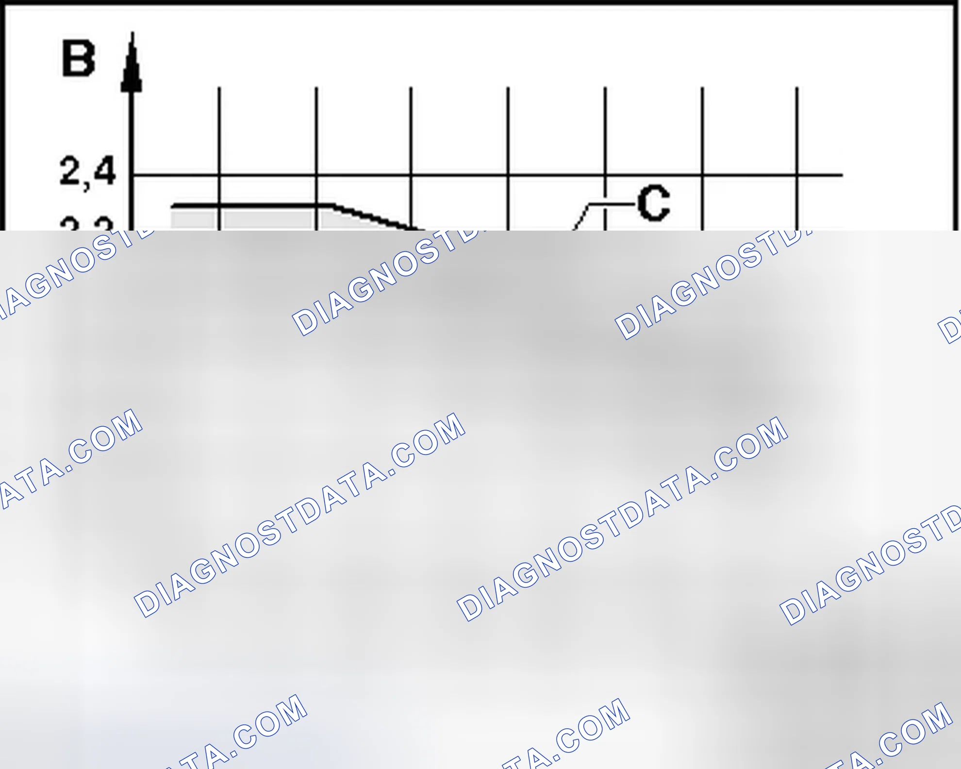 Scheme 219: CHECKING WITH EXPANSION VALVE AND RESERVOIR WITH INTERNALLY REGULATED A/C COMPRESSOR