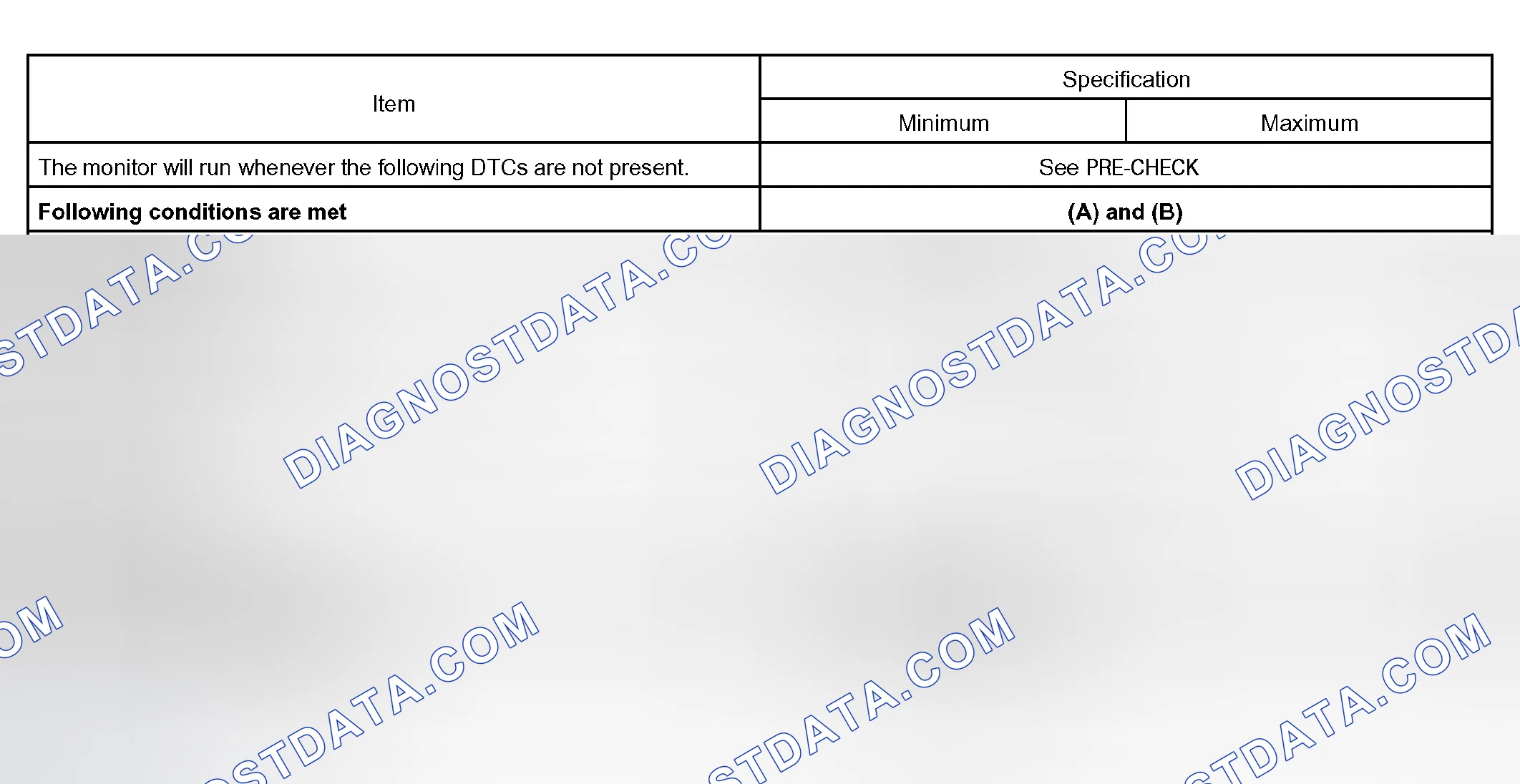 Scheme 311: TYPICAL ENABLING CONDITIONS