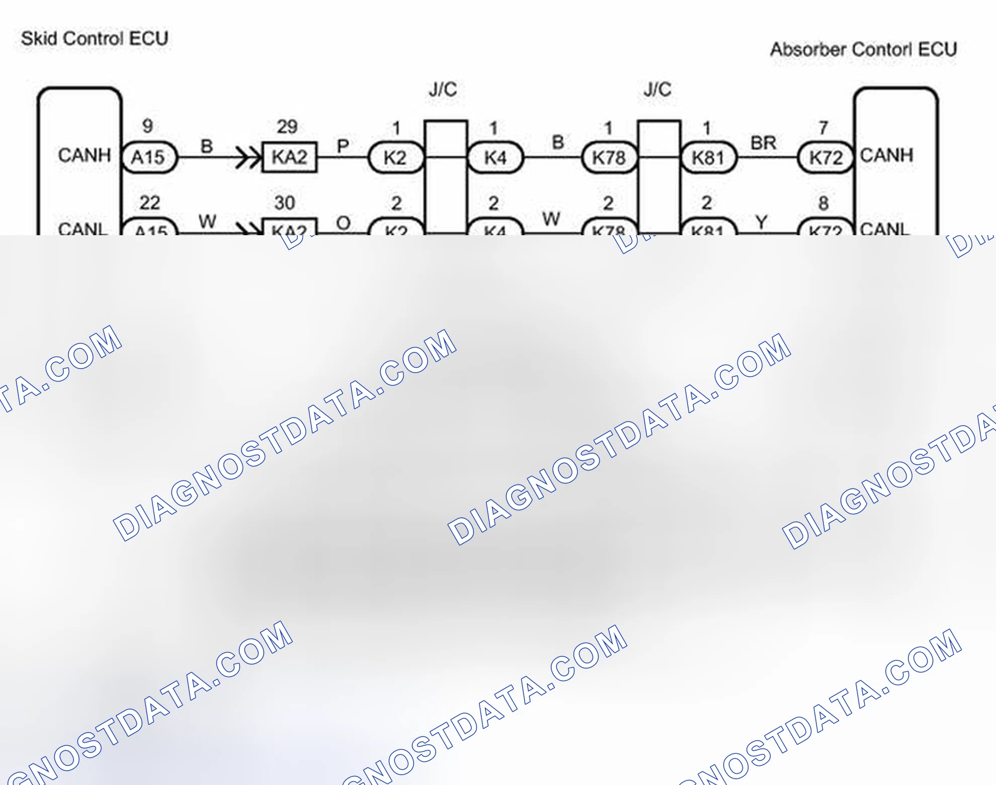 Scheme 27: WIRING DIAGRAM