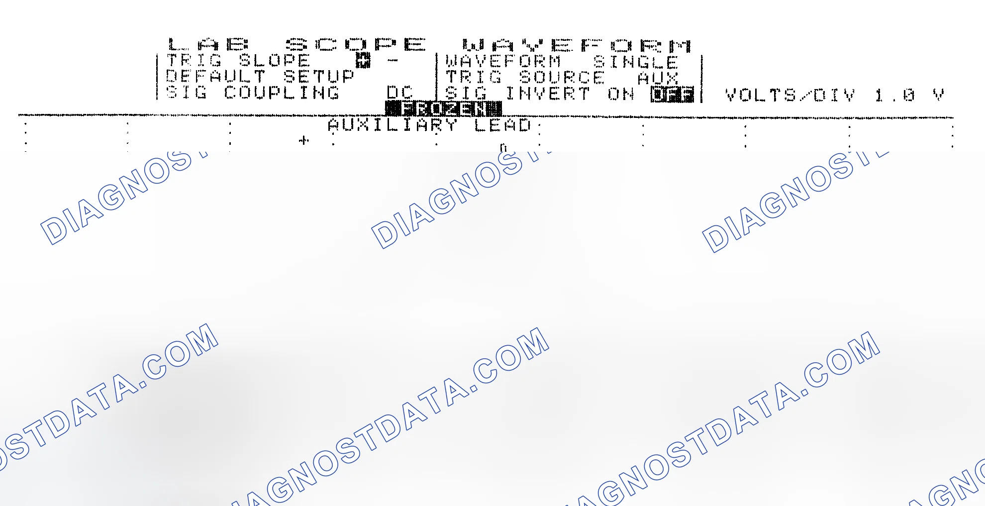Scheme 19: Single Injector w/Excessive Current Flow - Current Pattern