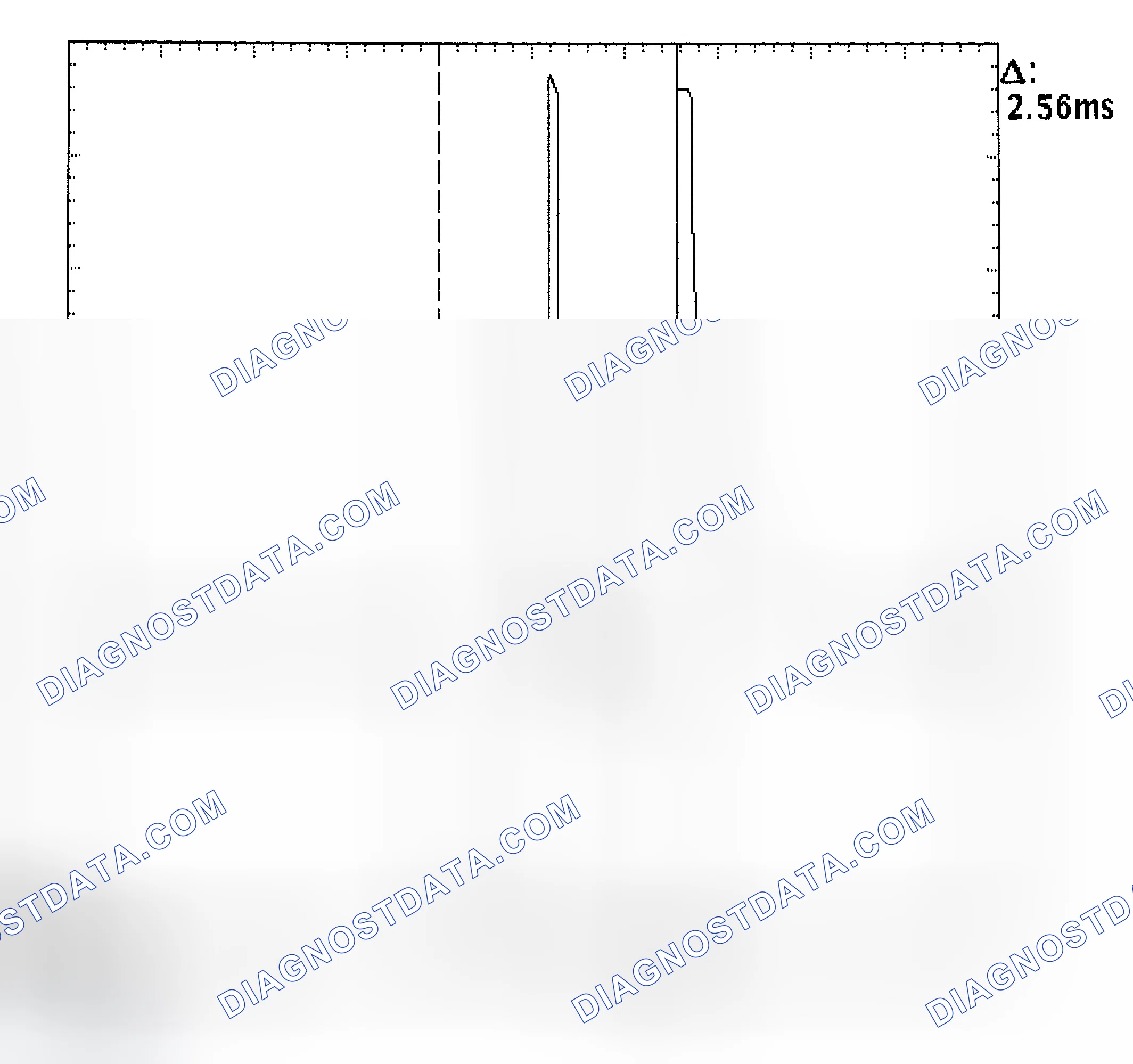 Scheme 27: Injector Bank - Known Good - Voltage Pattern