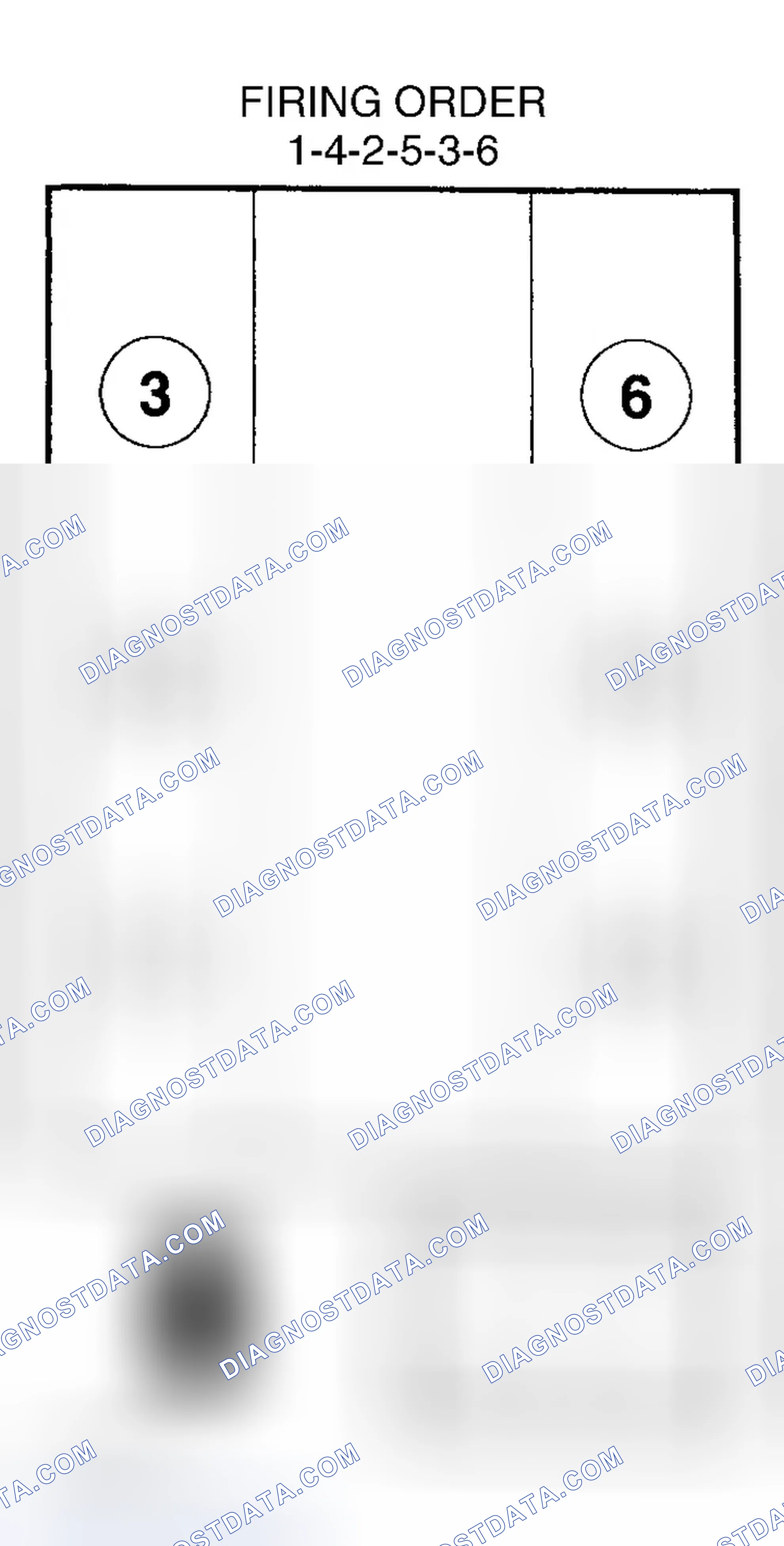 Scheme 1: Firing Order (4.0L)