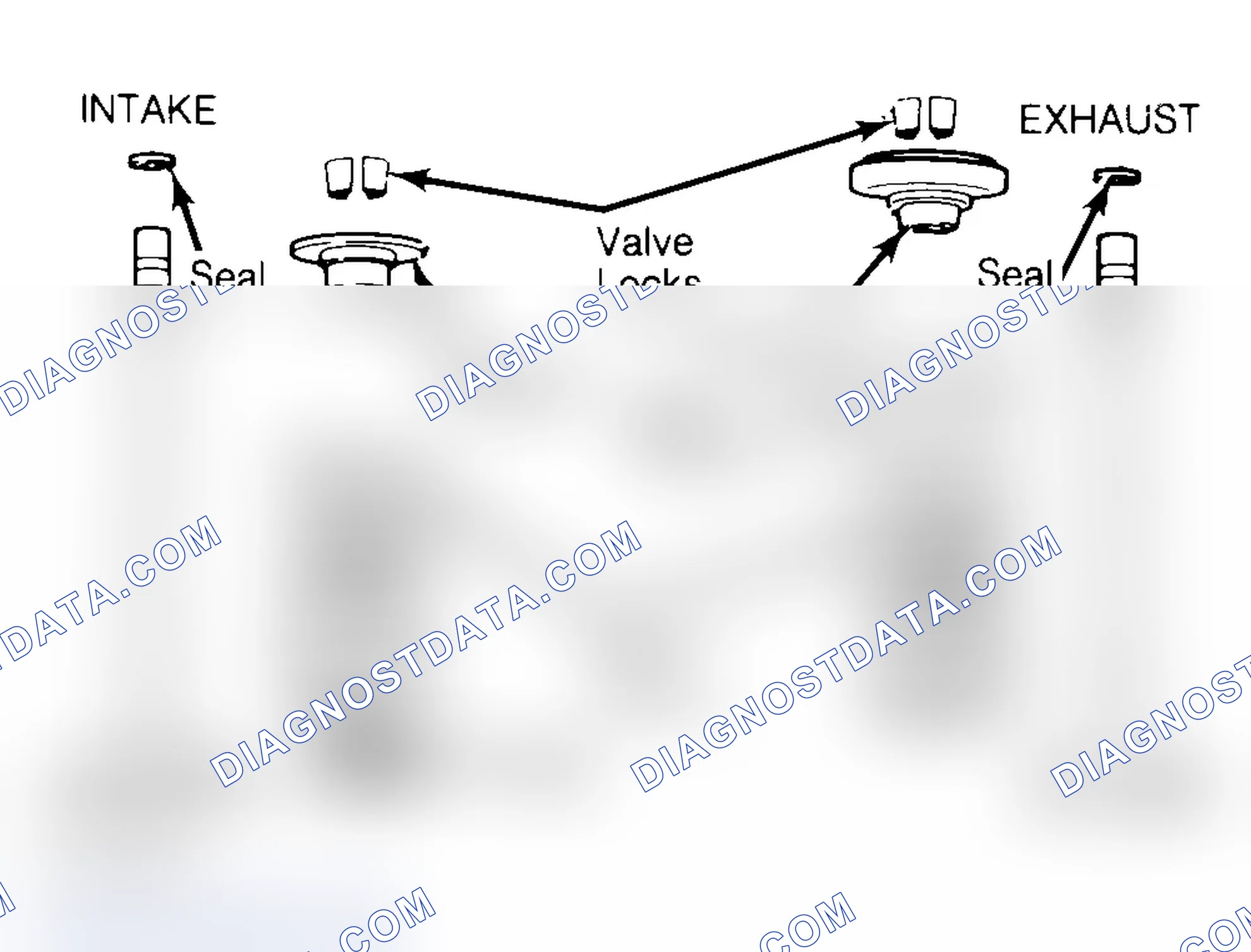 Scheme 11: Exploded View of Valve Assemblies