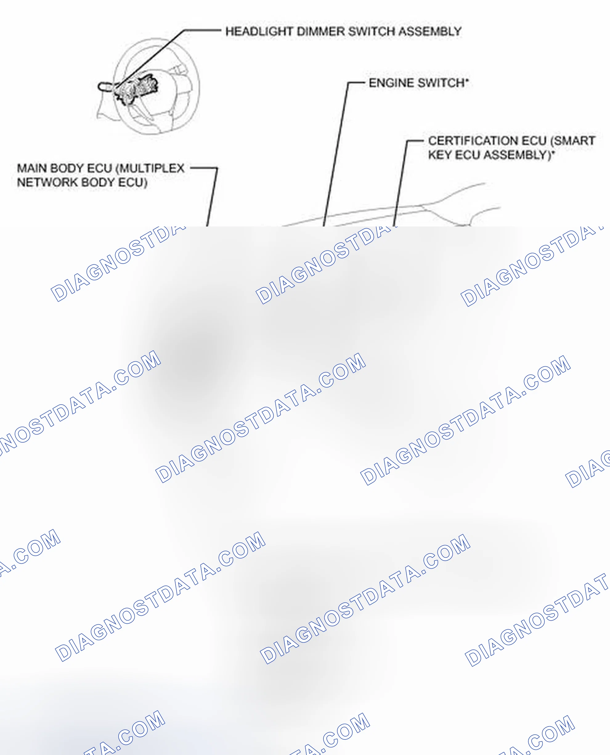 Scheme 27: ILLUSTRATION