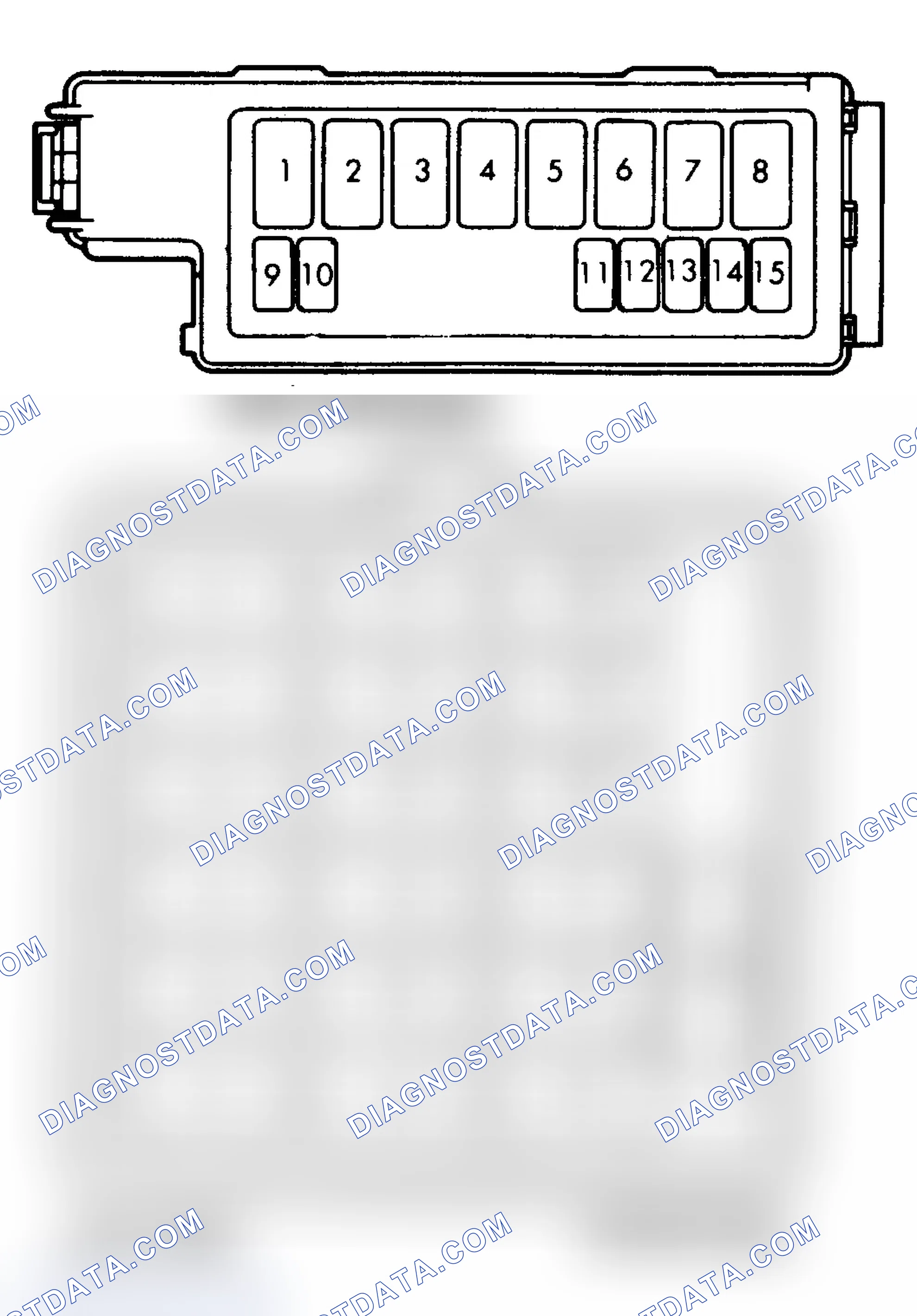 Scheme 13: FUSE PANEL & FUSE BLOCK IDENTIFICATION (1988-92)