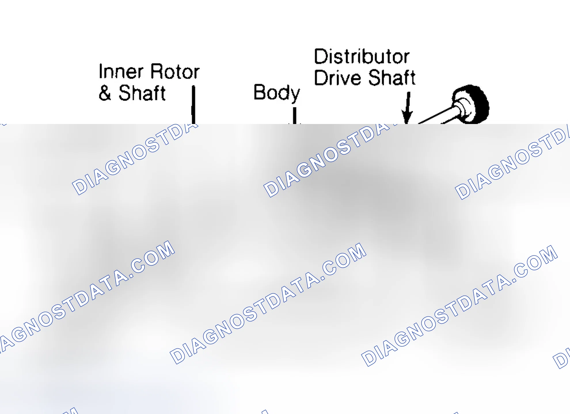 Scheme 32: Typical Rotor Type Oil Pump