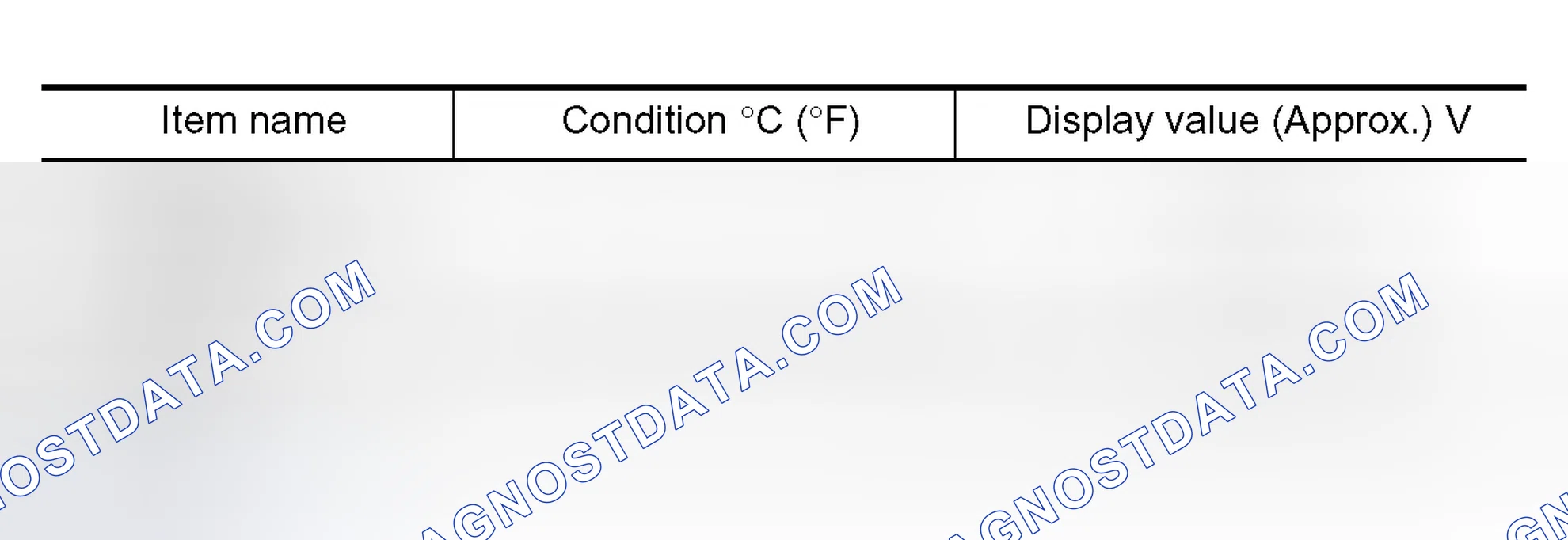 Scheme 623: Diagnostic Procedure