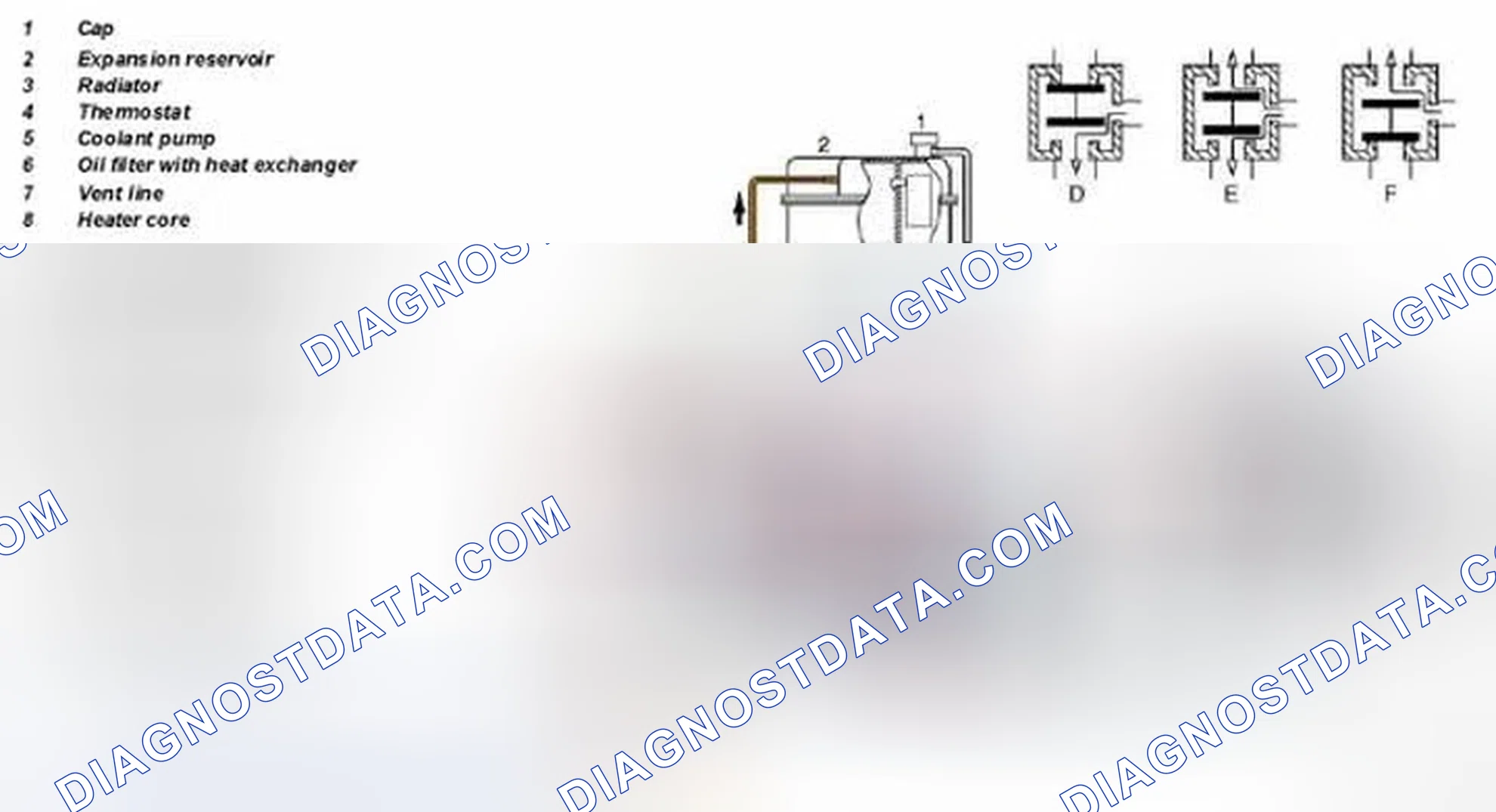 Scheme 106: Heater Circuit Function Diagram - Model 215