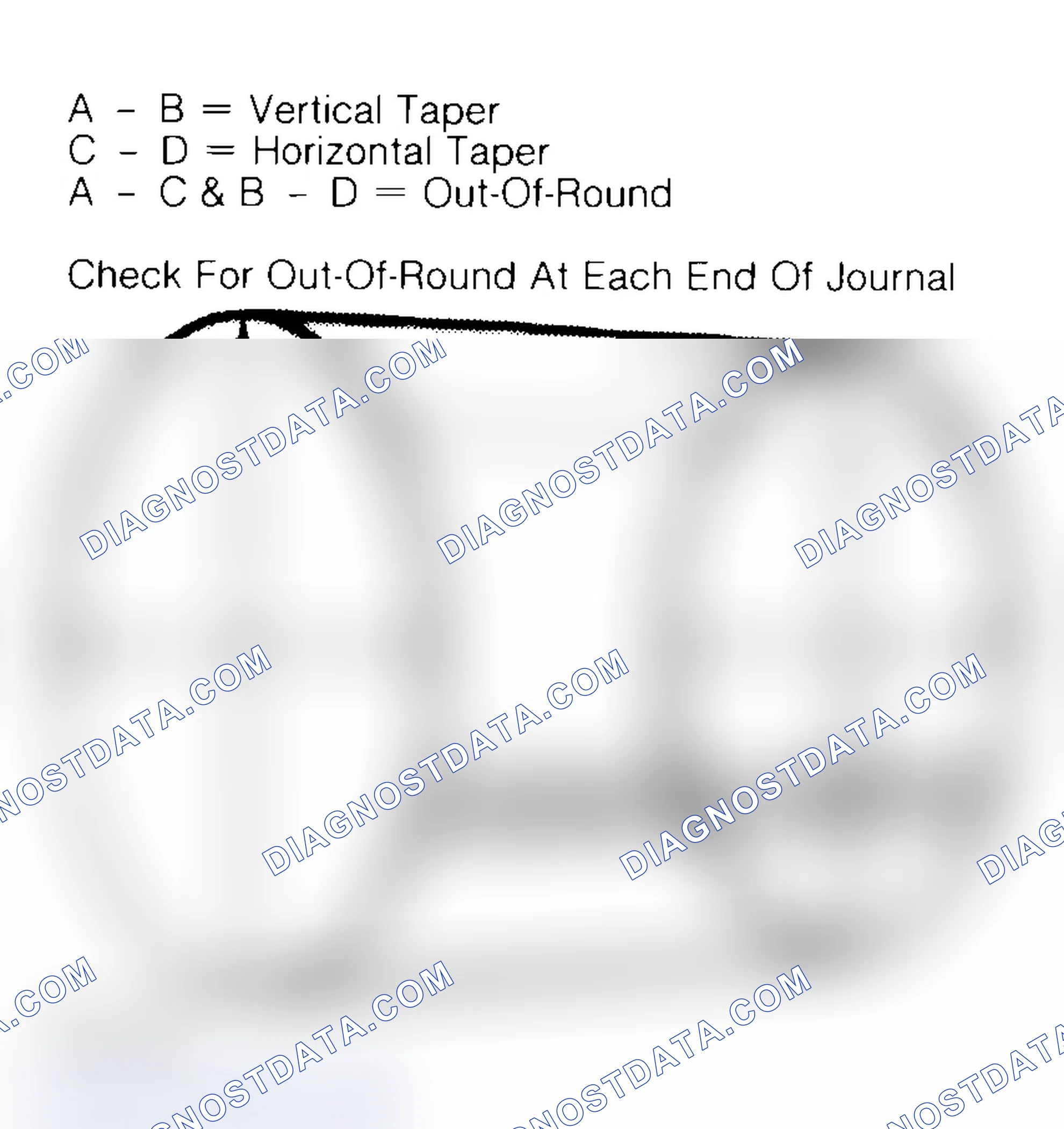 Scheme 22: Measuring Crankshaft Journals