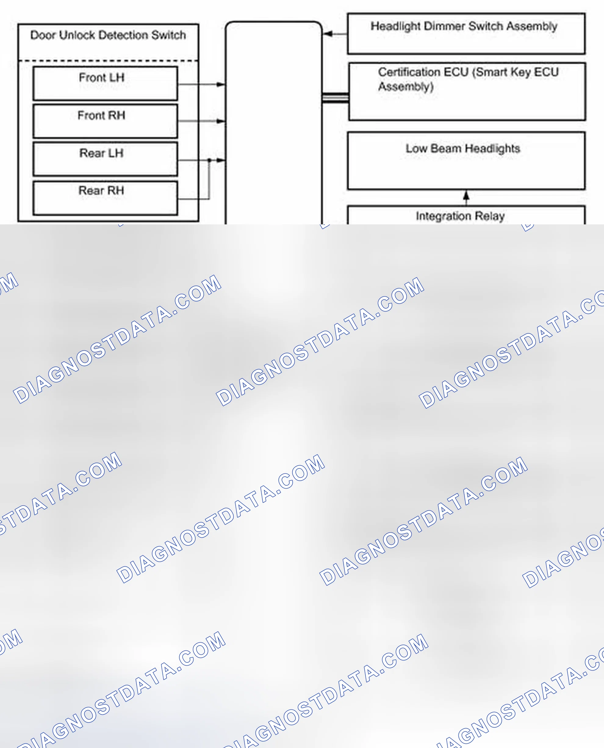 Scheme 11
