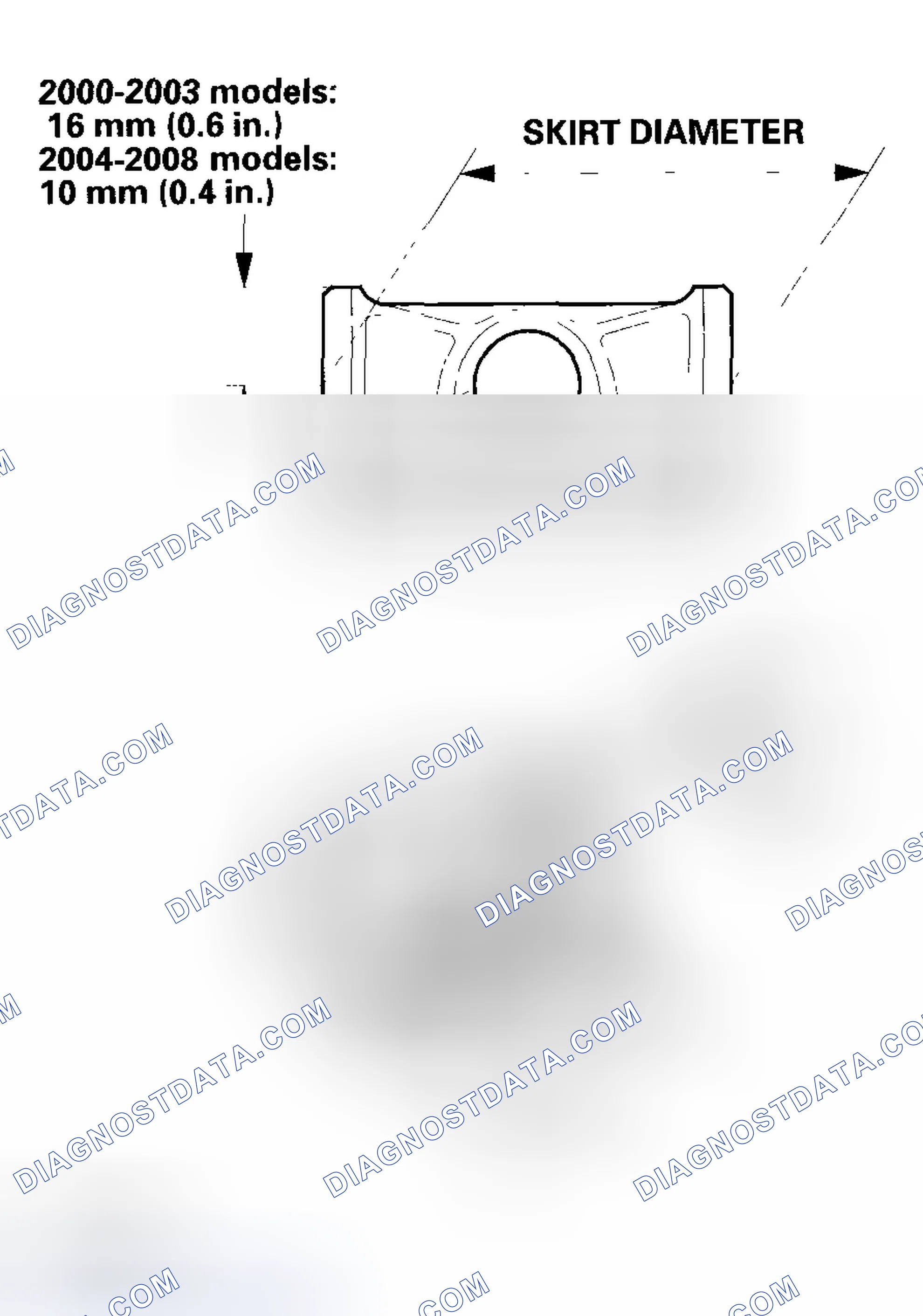 Scheme 245: Block and Piston Inspection