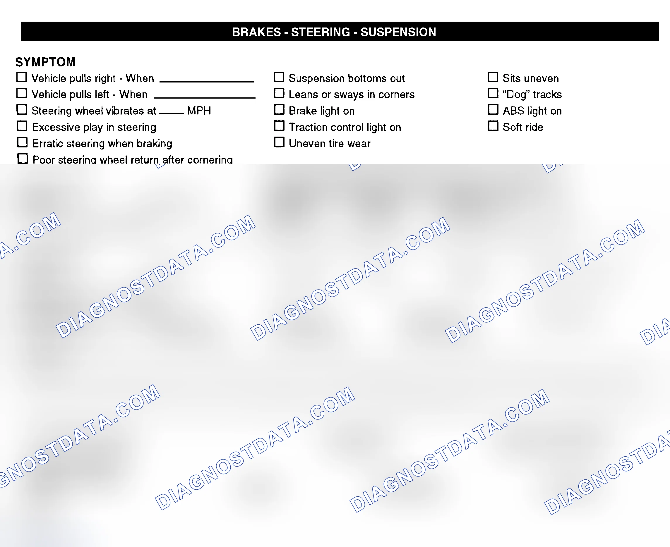 Scheme 7: Brakes, Steering, & Suspension