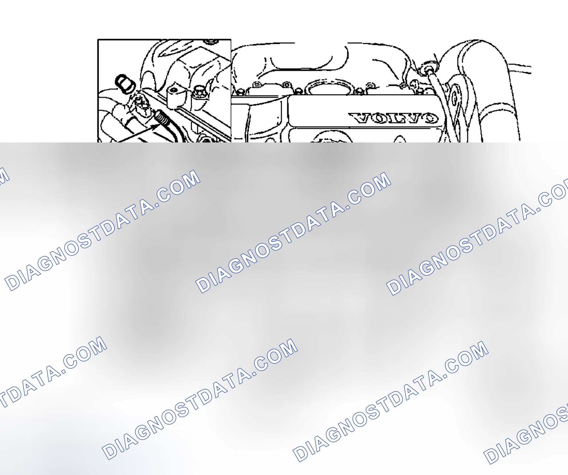 Scheme 7: Testing With Vehicle Stationary