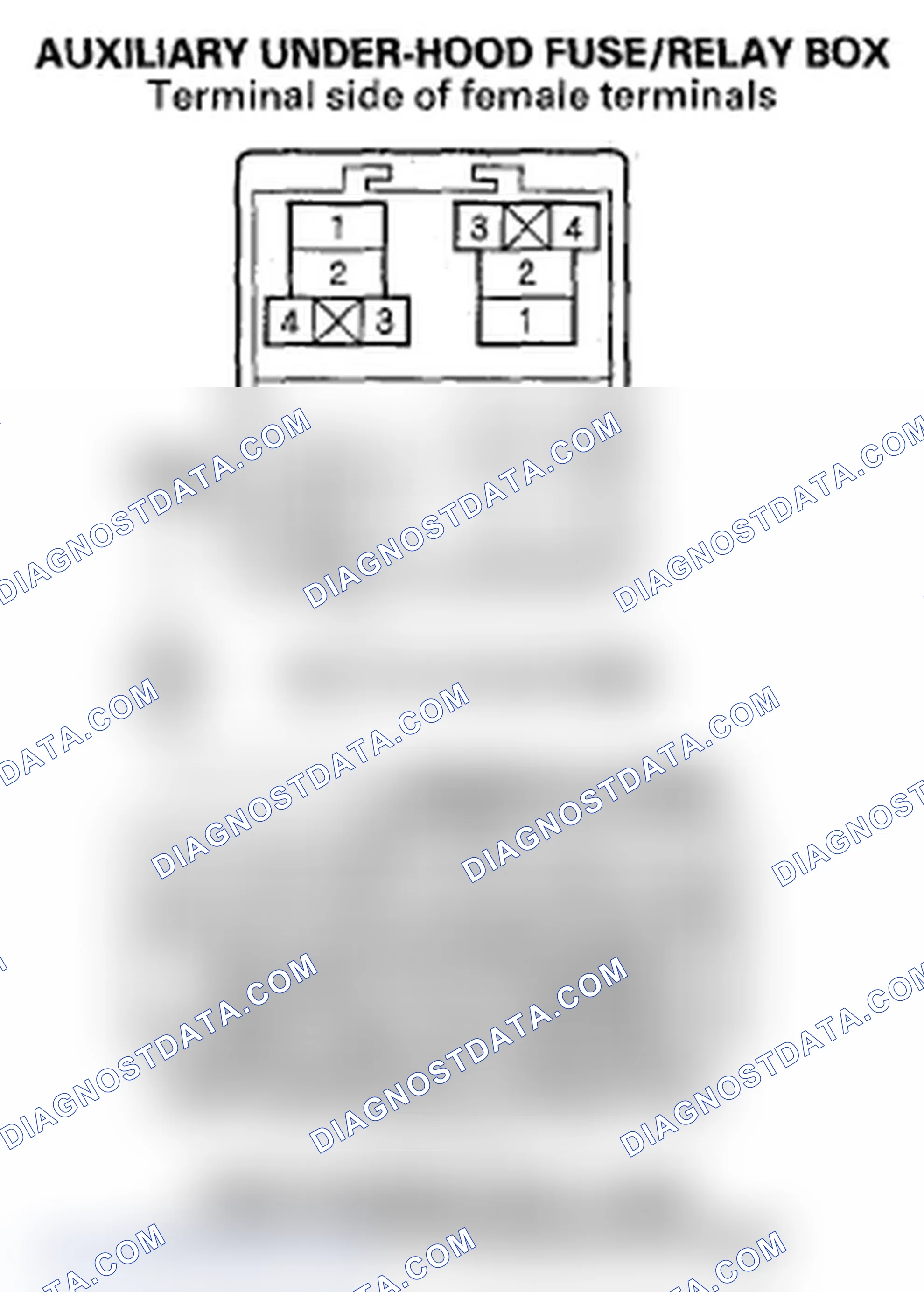 Scheme 121