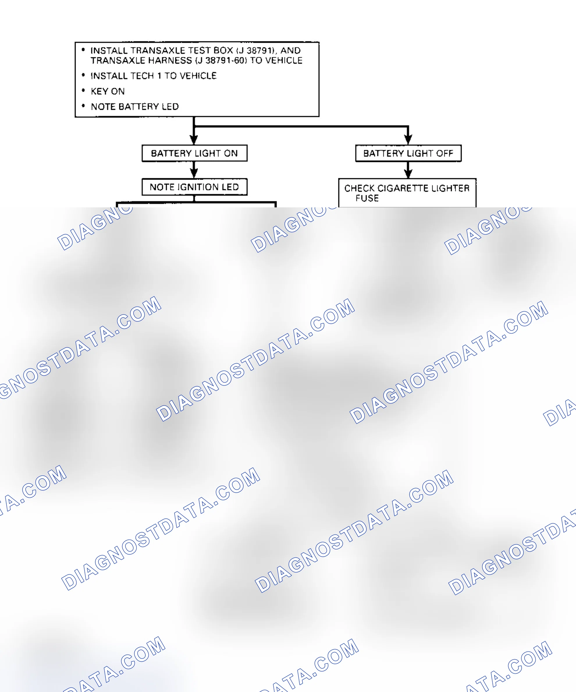 Scheme 169: COMPONENT TESTS (WITH TEST BOX)