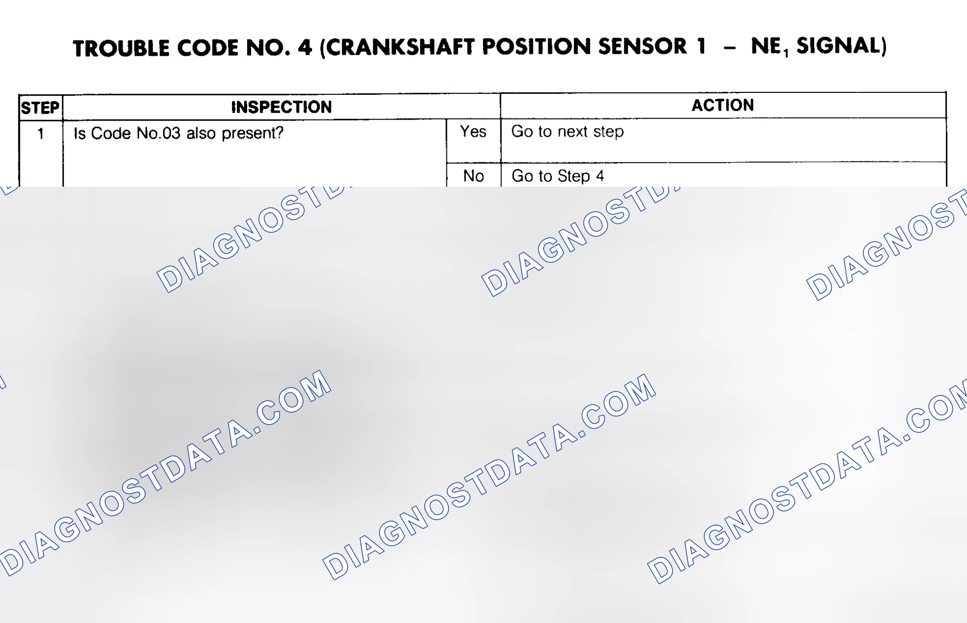 Scheme 42: Trouble Code No. 4 Diagnostic Chart (Crankshaft Pos Sensor 1 - NE1 Signal)