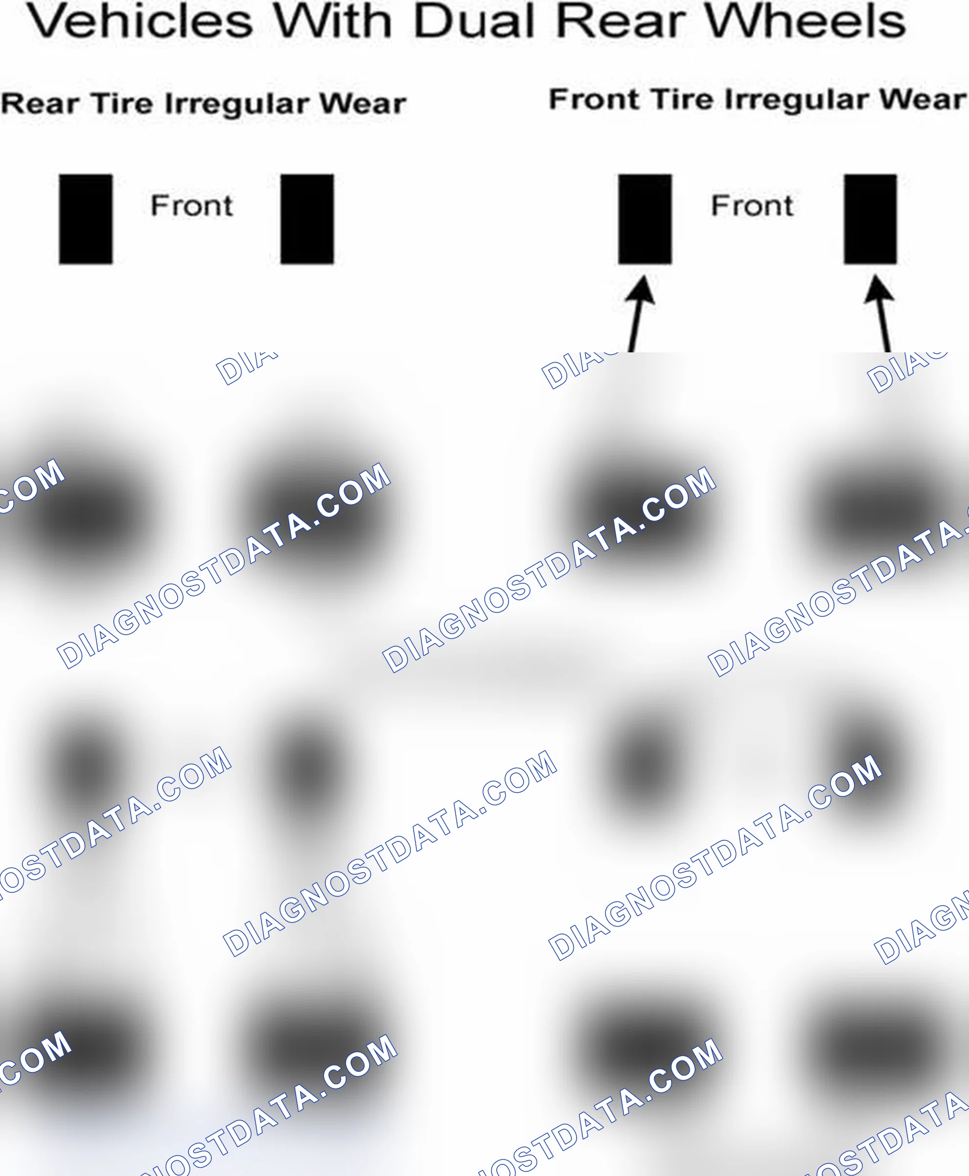 Scheme 30: Popular Tire Rotation Patterns - With Dual Rear Wheels