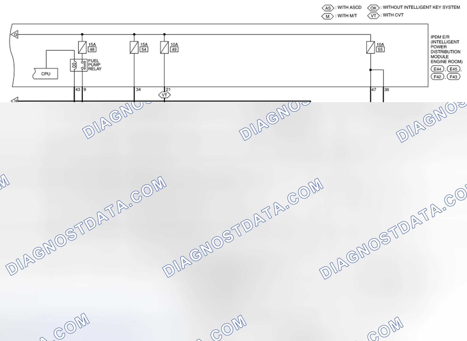Scheme 26