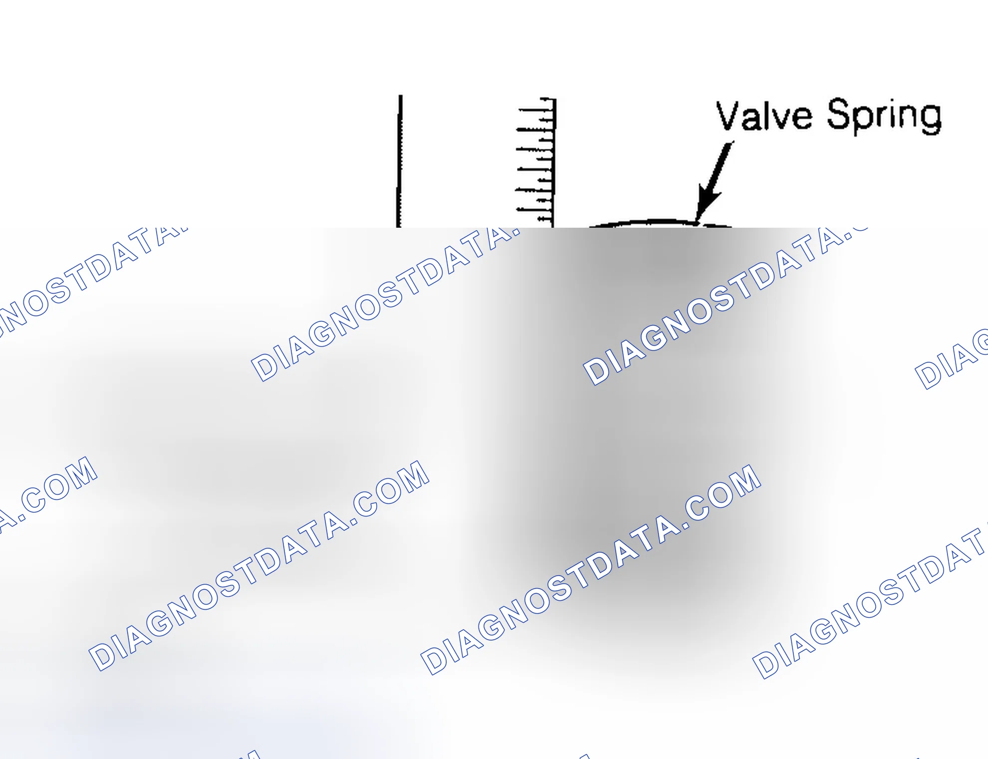 Scheme 13: Checking Valve Spring Squareness