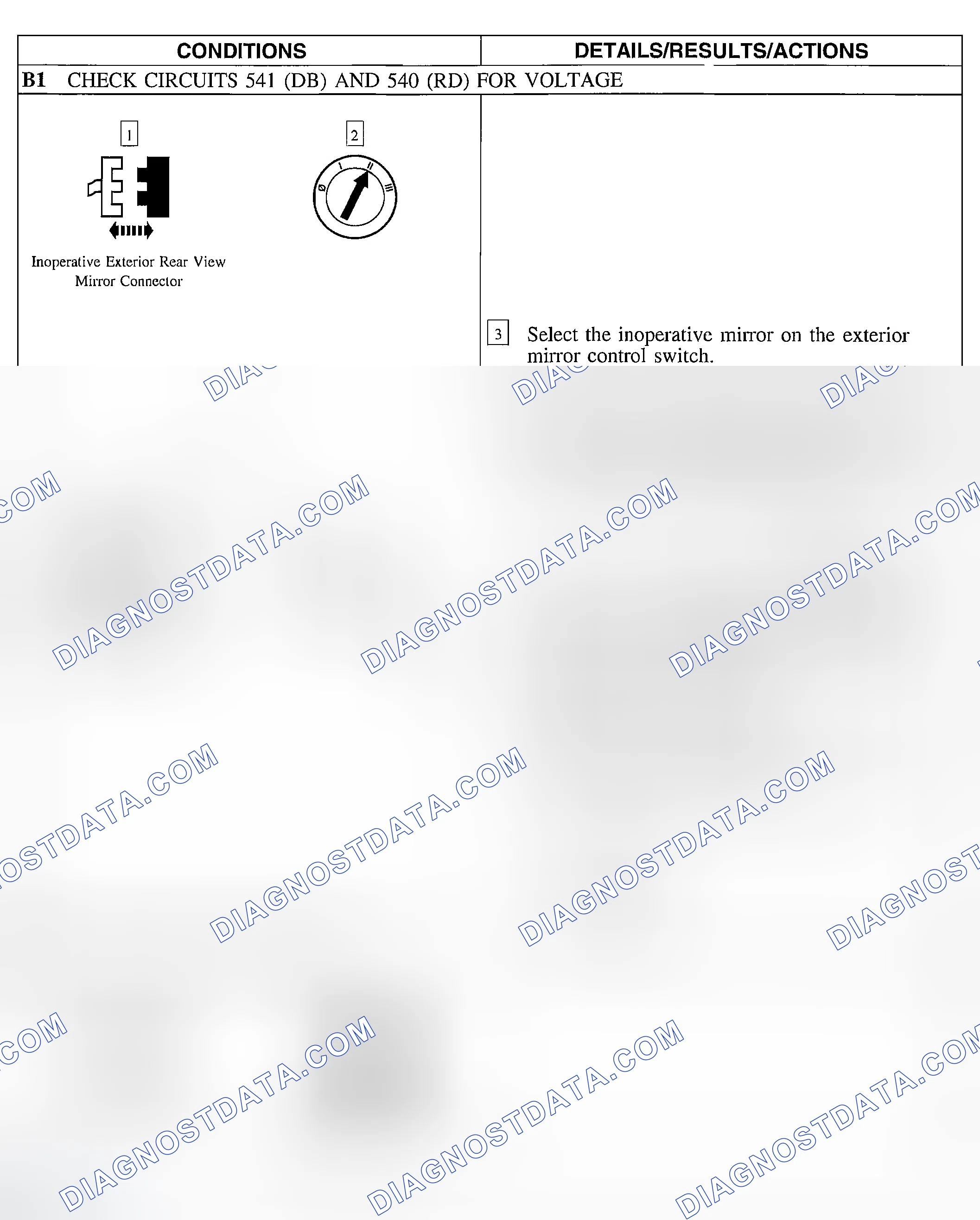 Scheme 6: PINPOINT TEST B: A SINGLE MIRROR IS INOPERATIVE