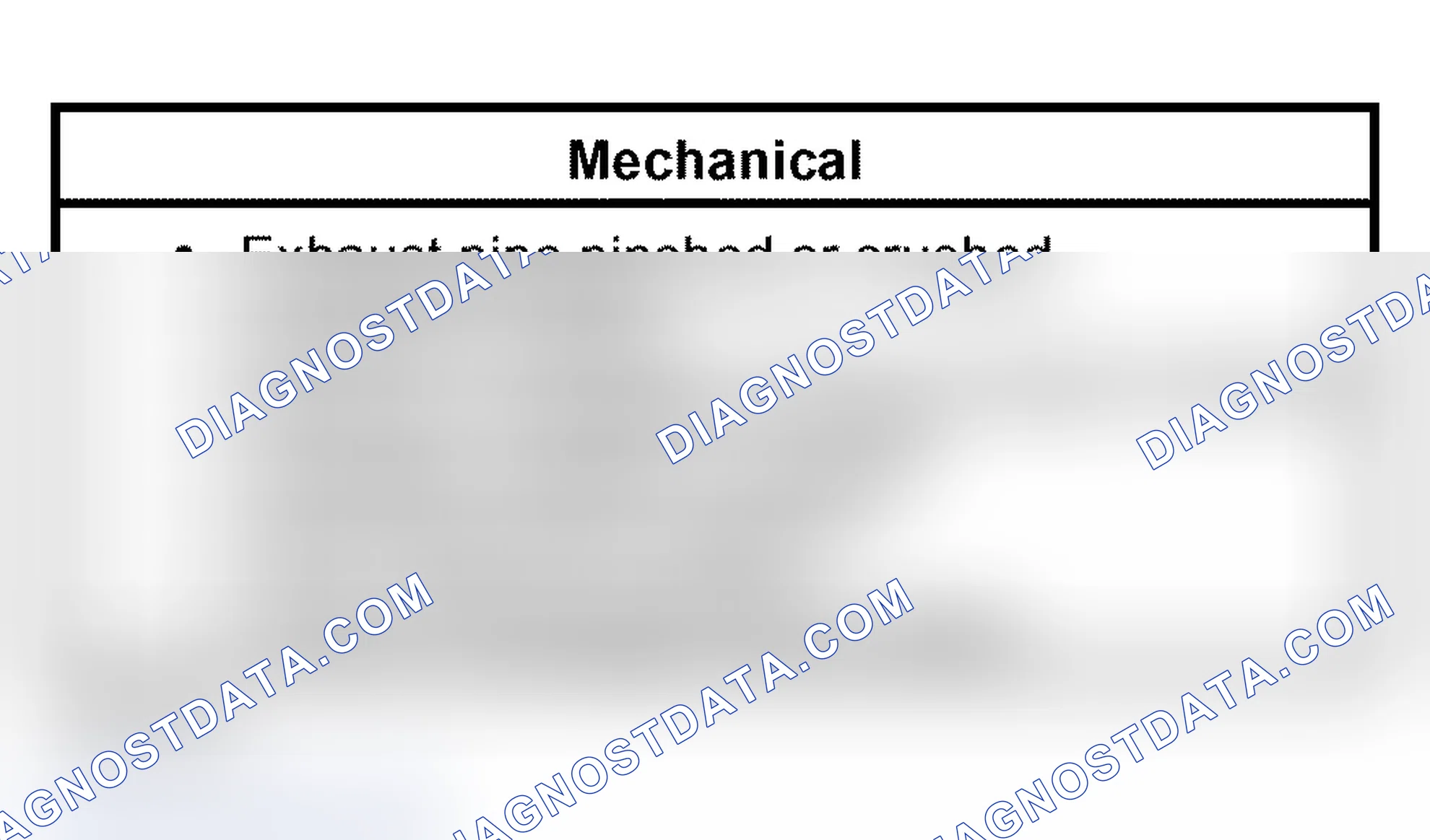 Scheme 5: Inspection and Verification