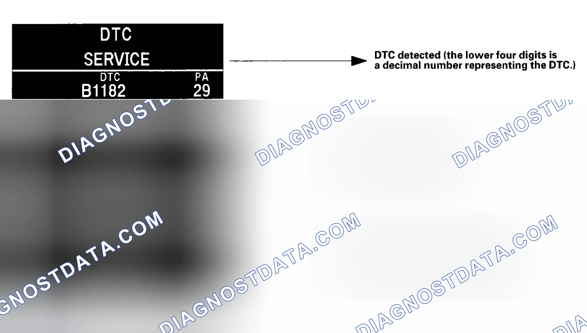 Scheme 31: How to display DTCs on the gauge control module