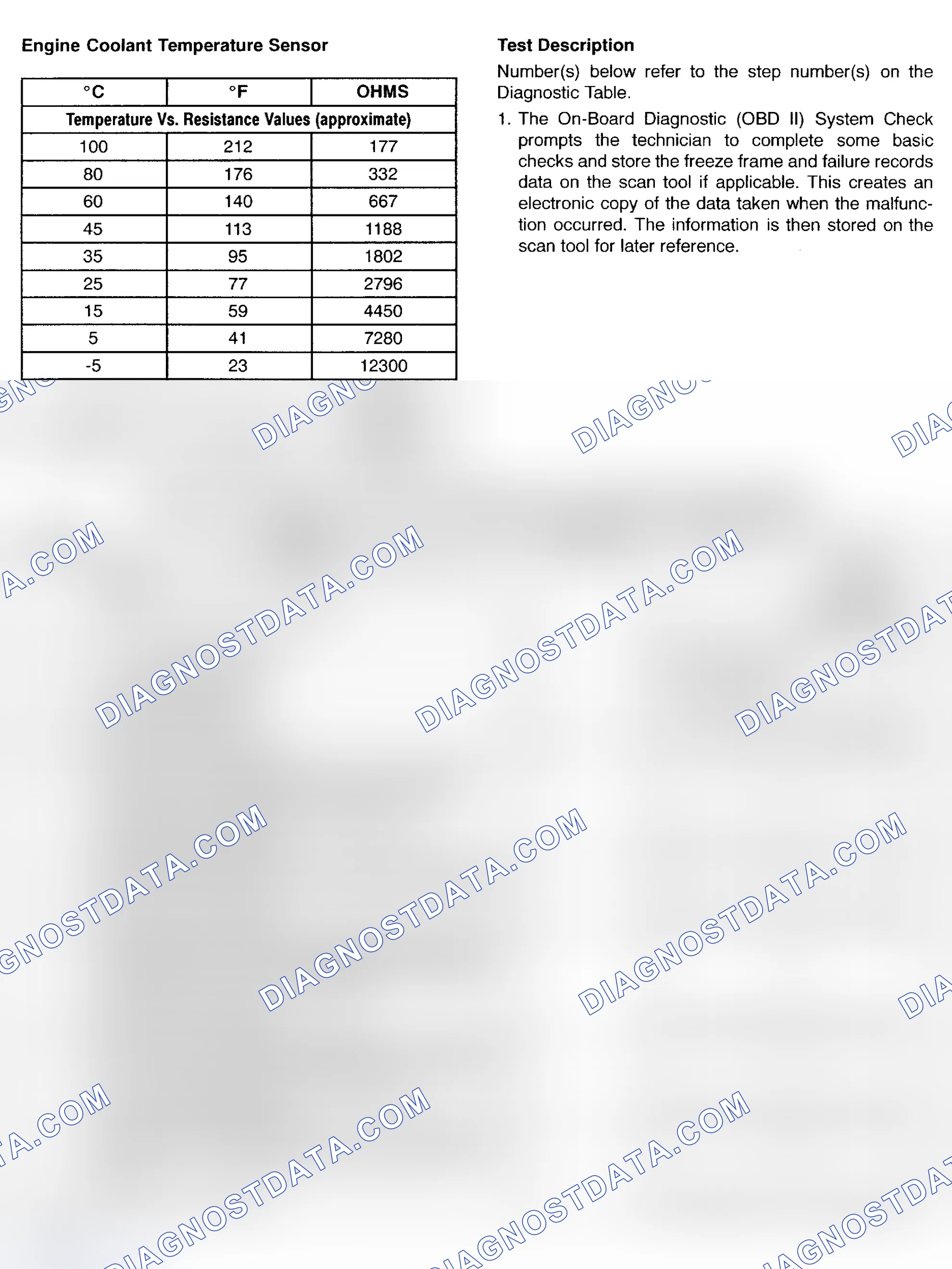 Scheme 222
