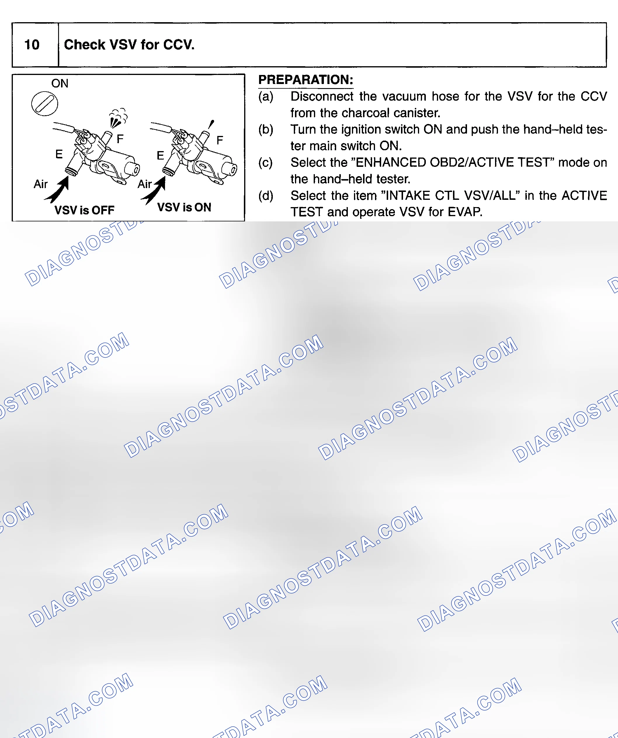 Scheme 134